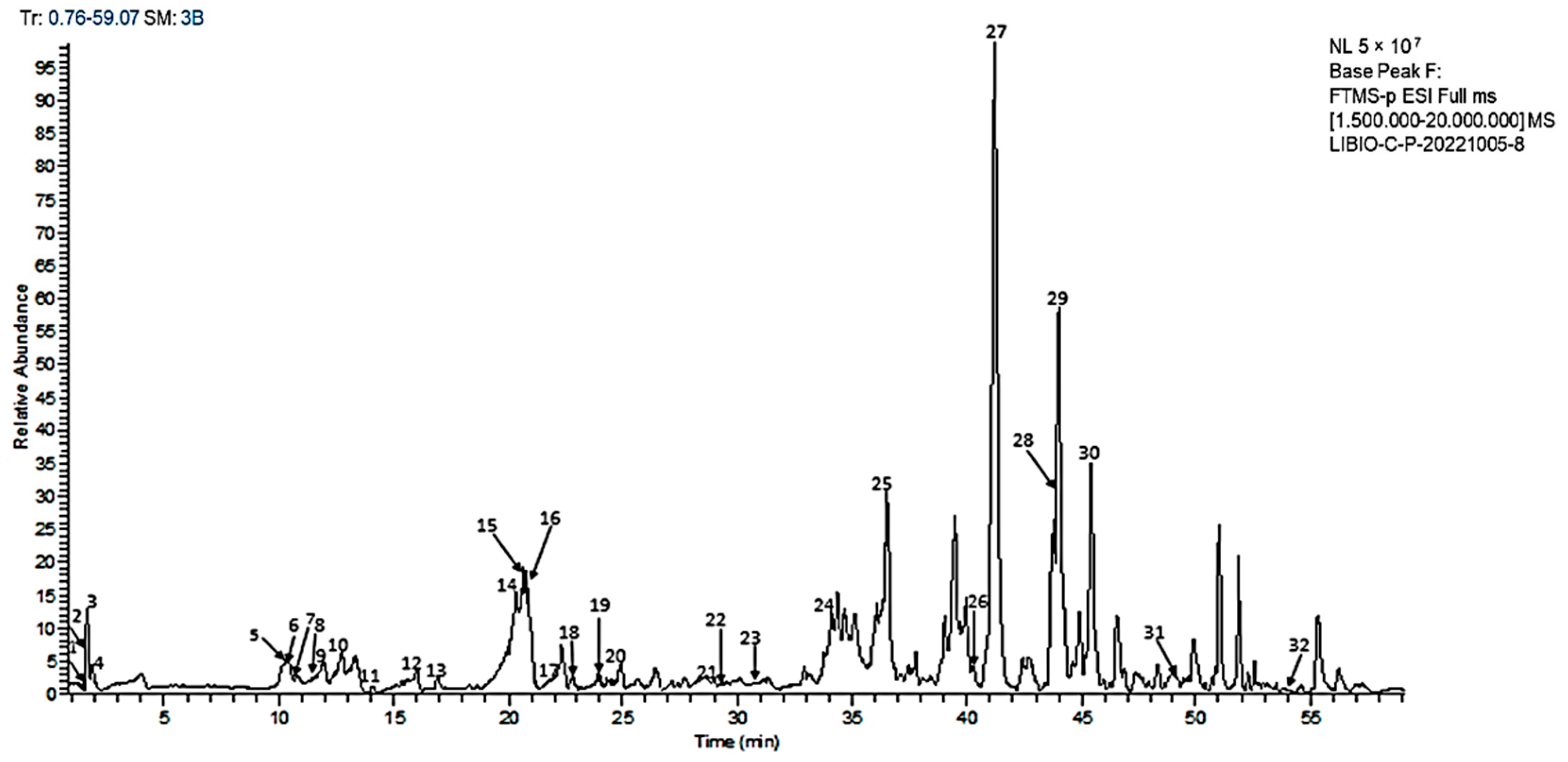Plants 13 00909 g001