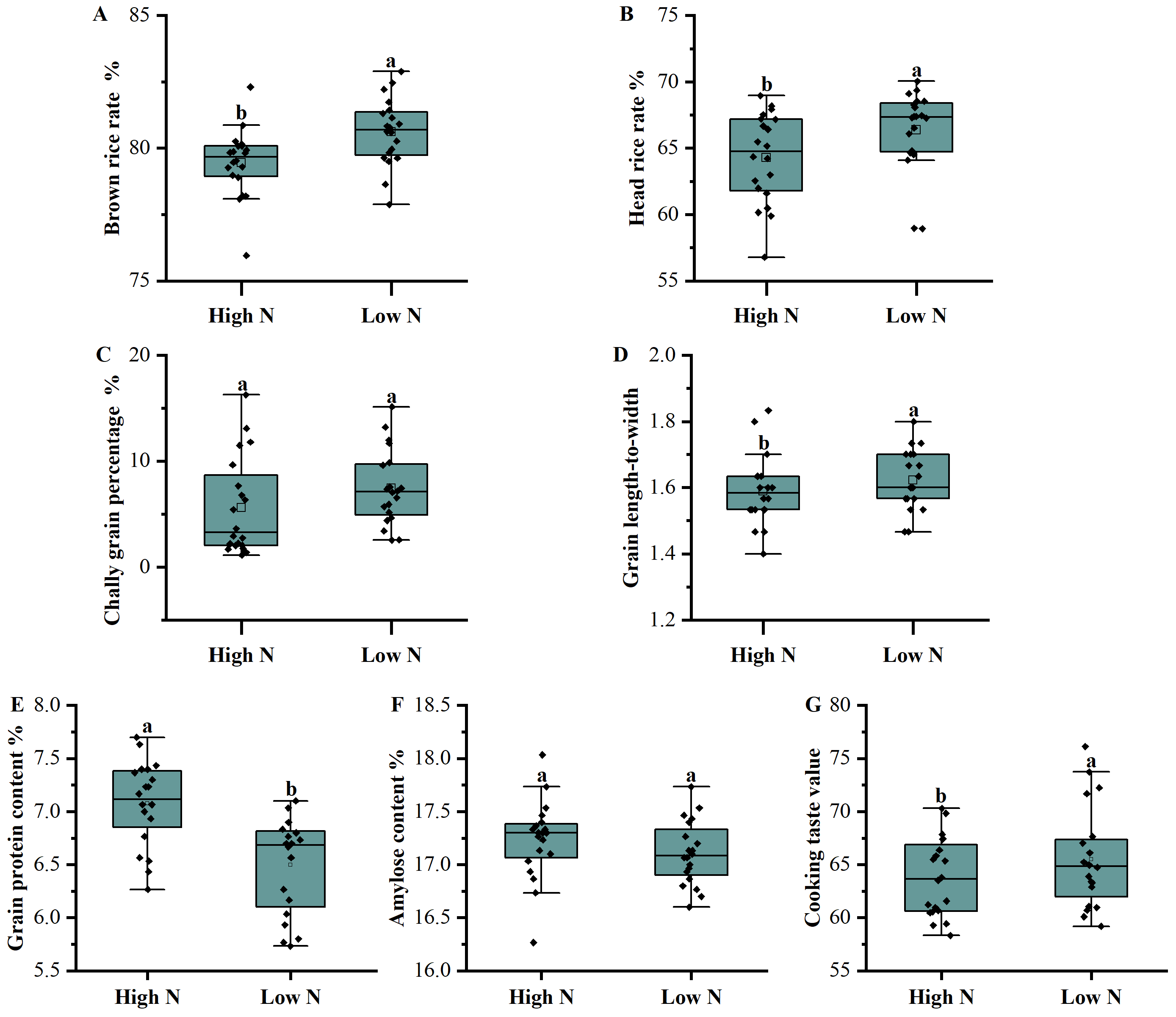 Plants 13 00926 g003