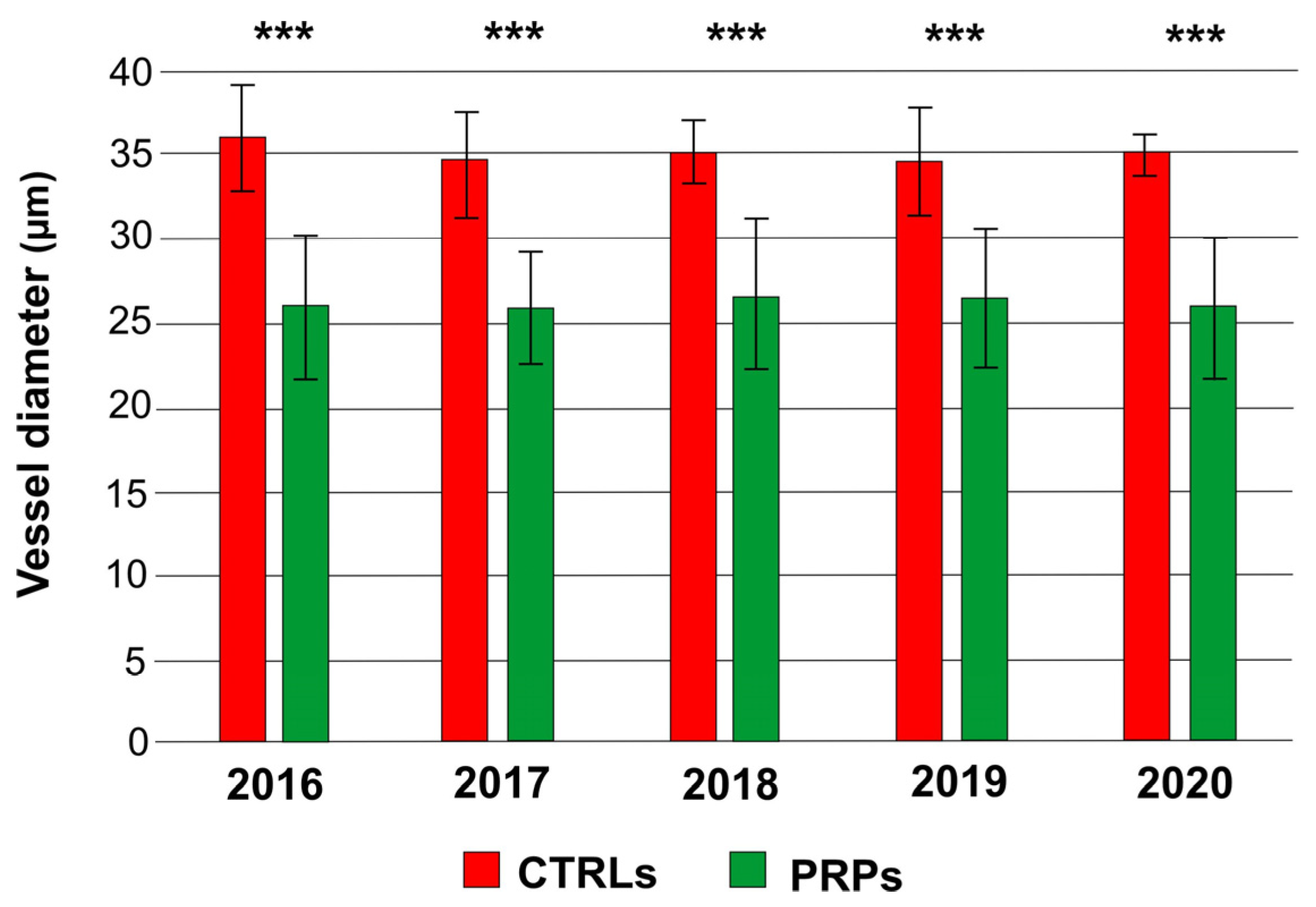 Plants 13 00930 g001