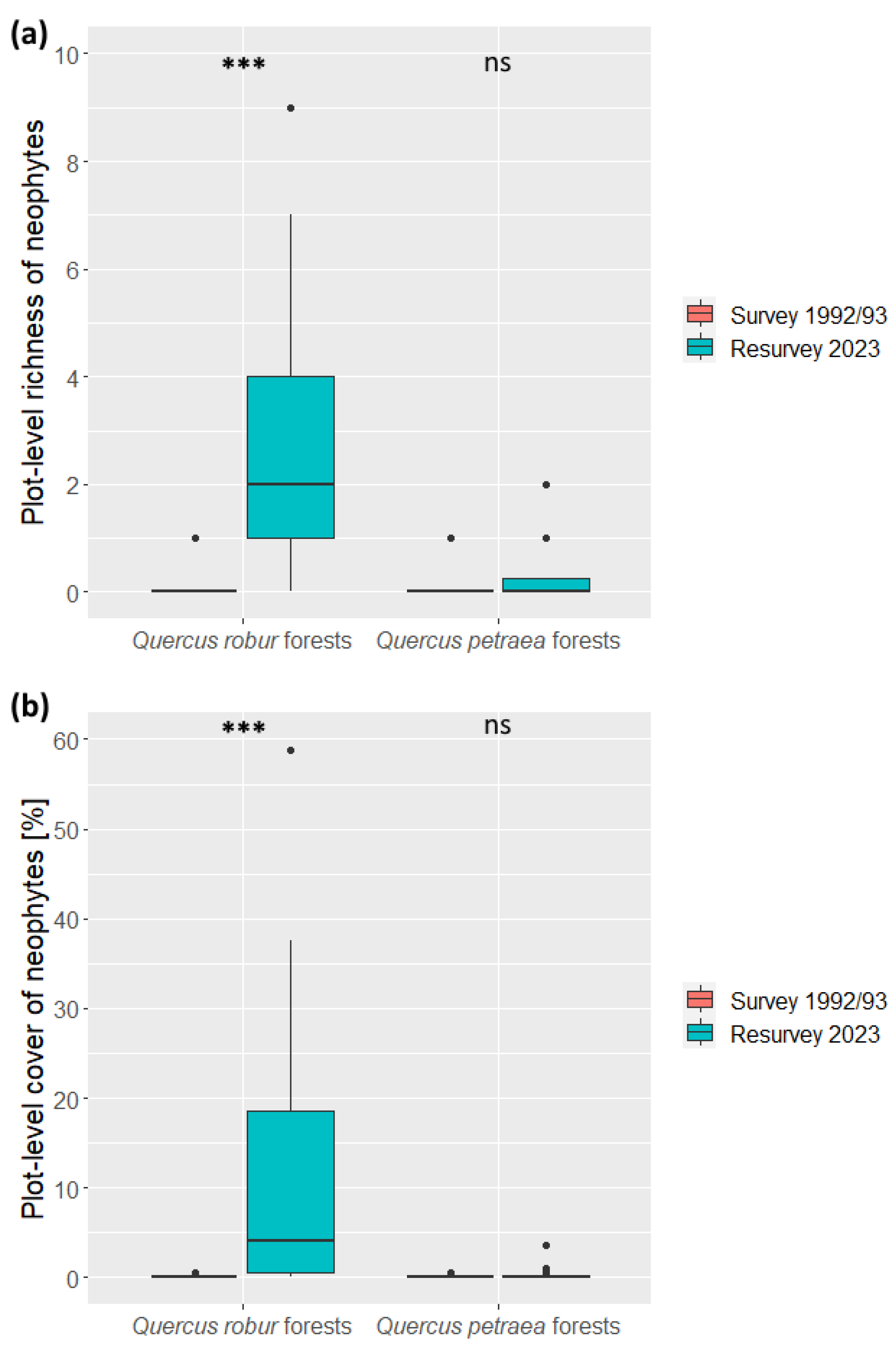 Plants 13 00962 g003