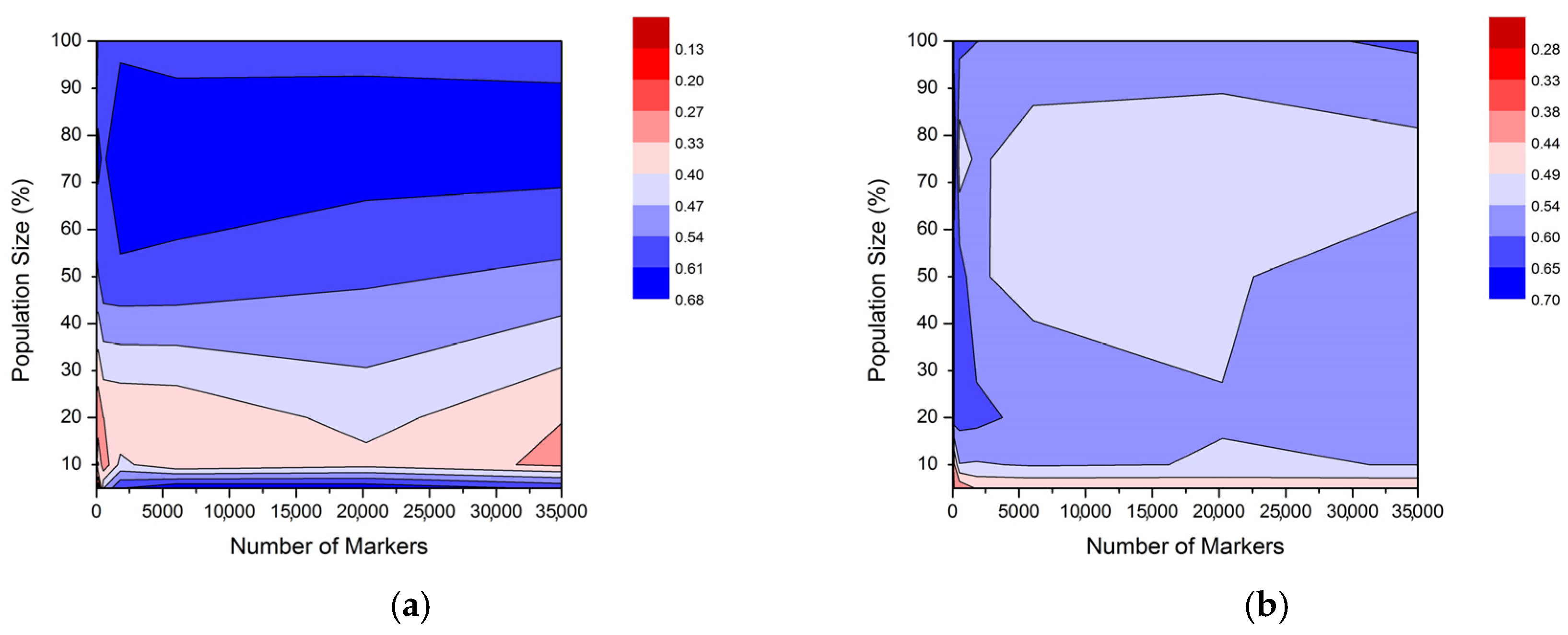 Plants 13 00975 g005