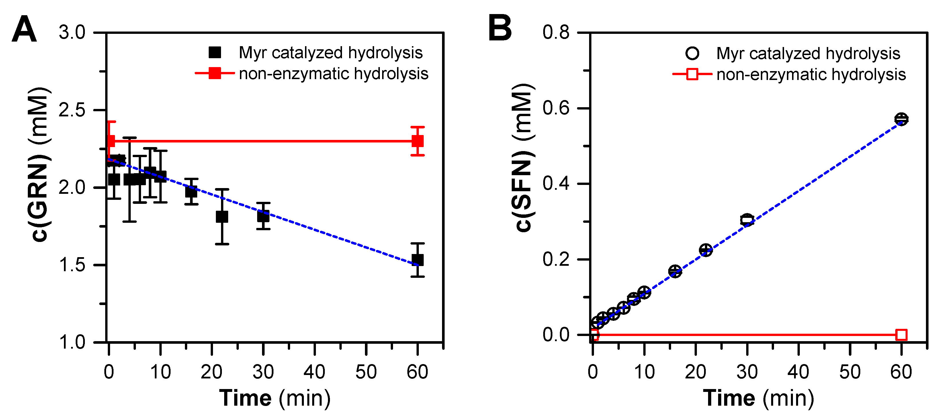Plants 13 00995 g003