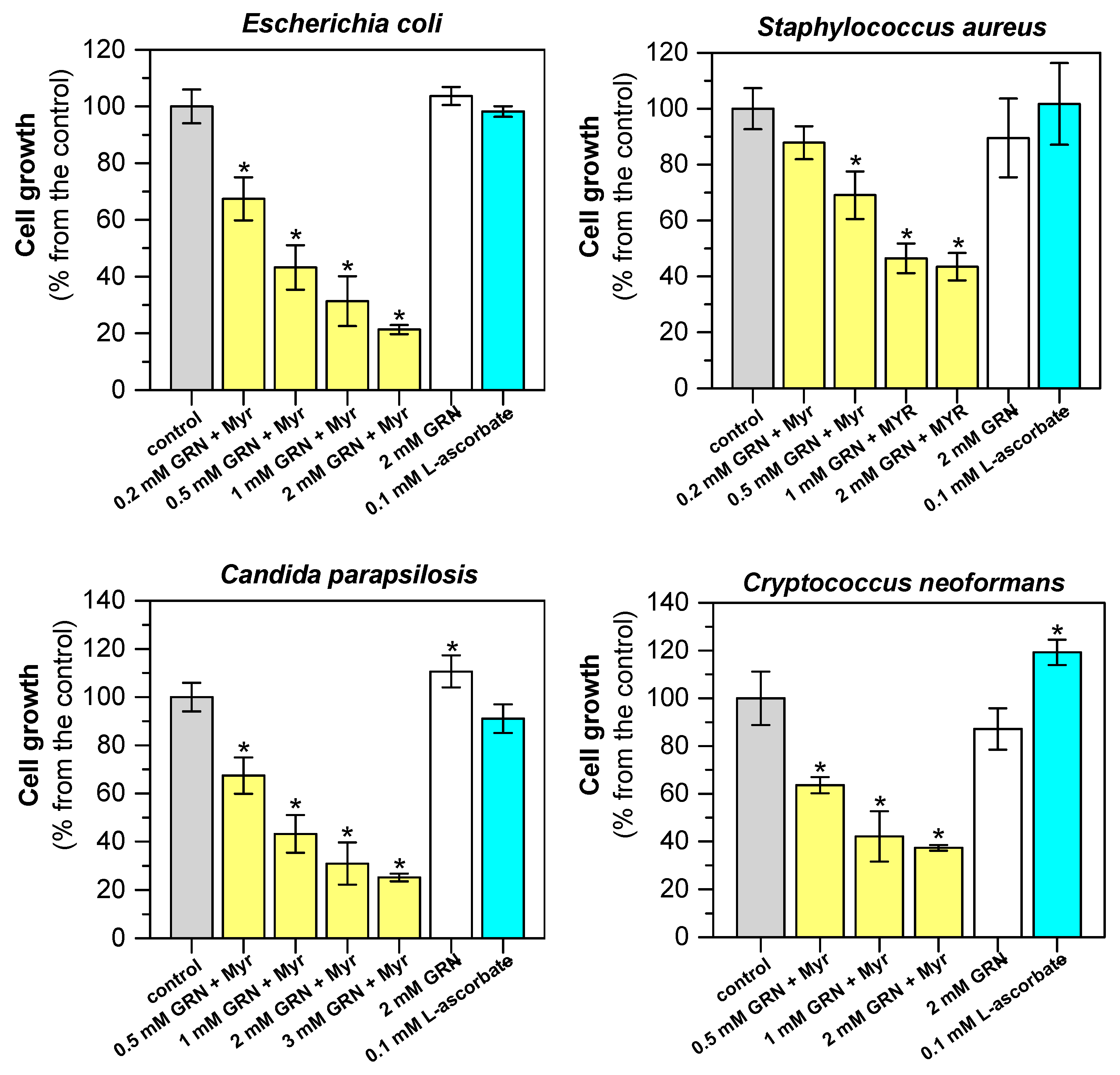 Plants 13 00995 g004