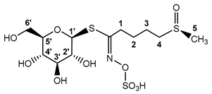 Plants 13 00995 i001