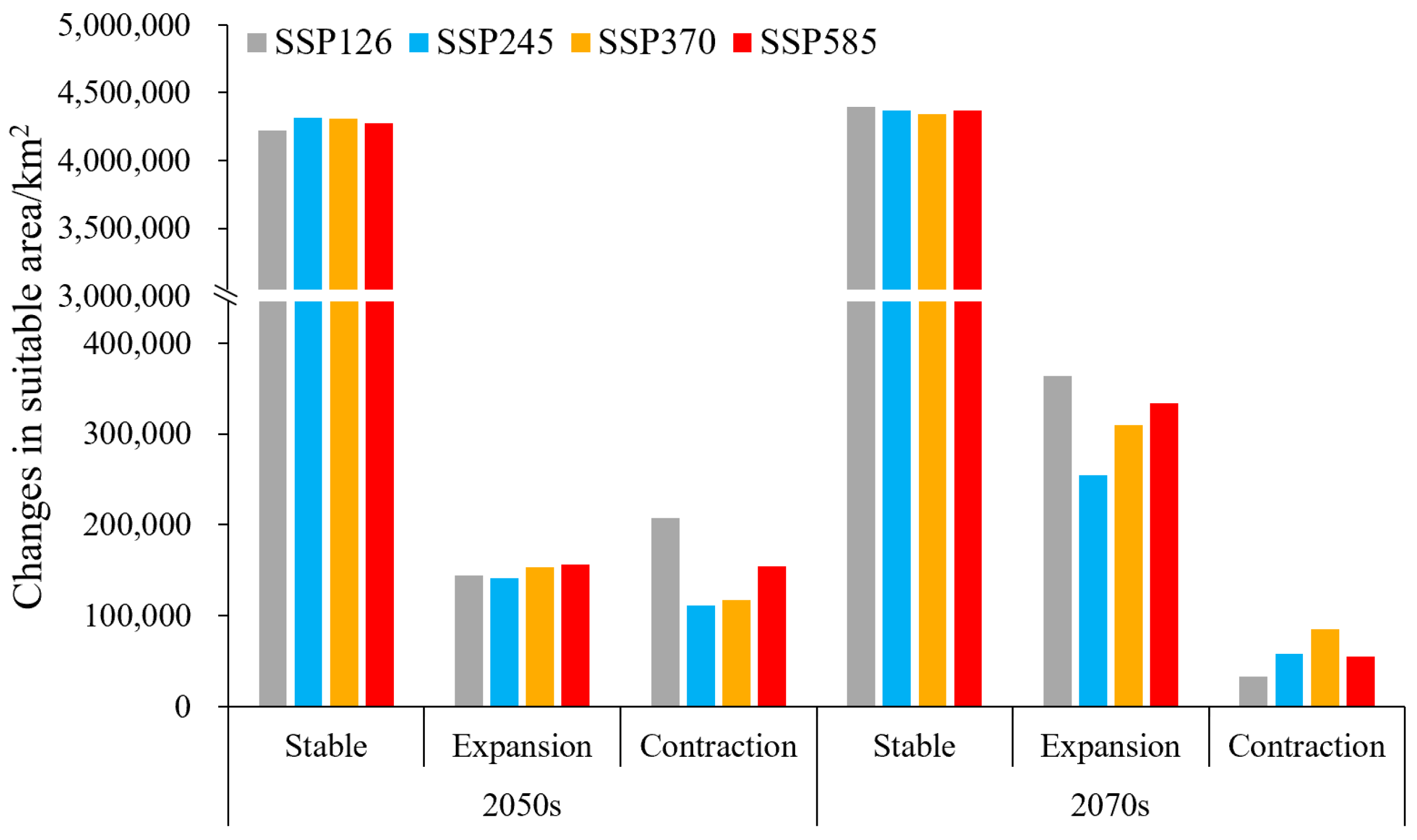 Plants 13 01027 g005