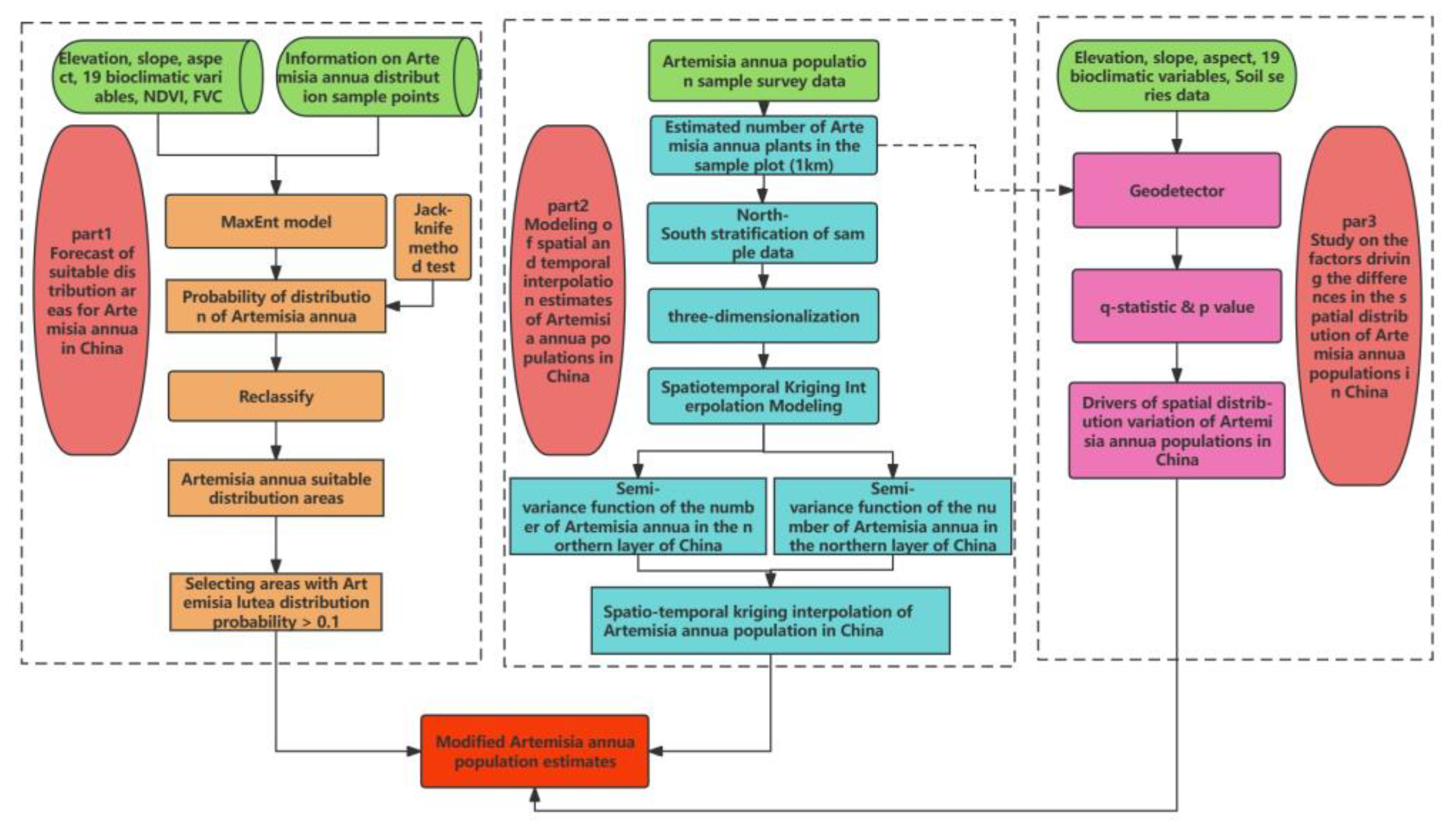 Plants 13 01050 g009