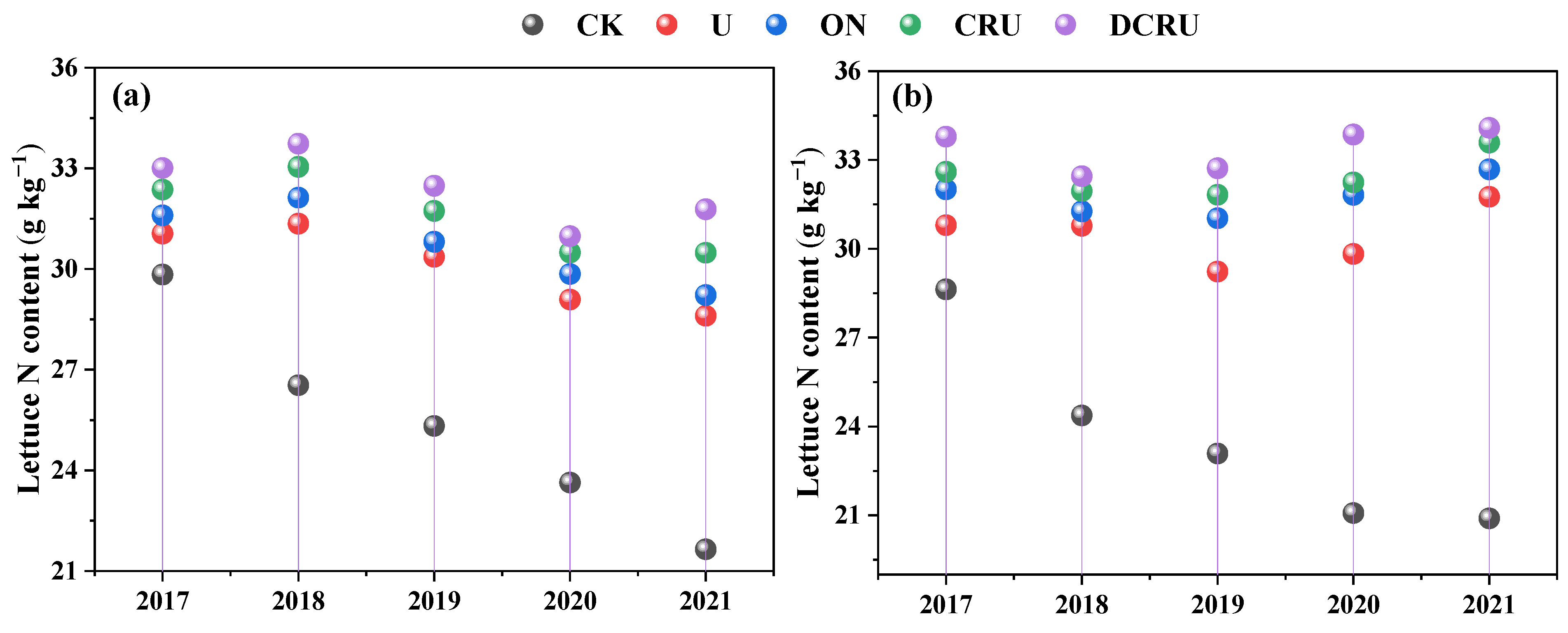 Plants 13 01071 g006