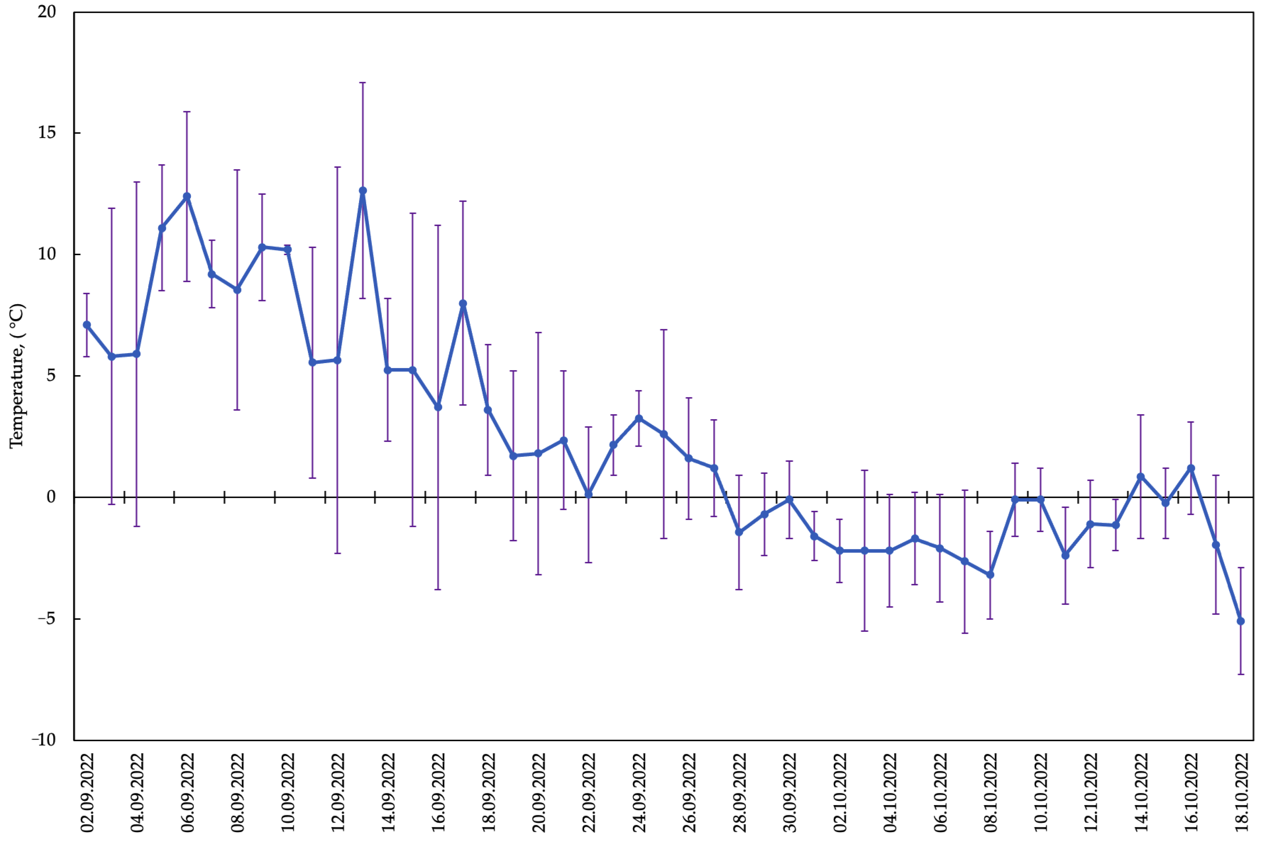 Plants 13 01076 g001