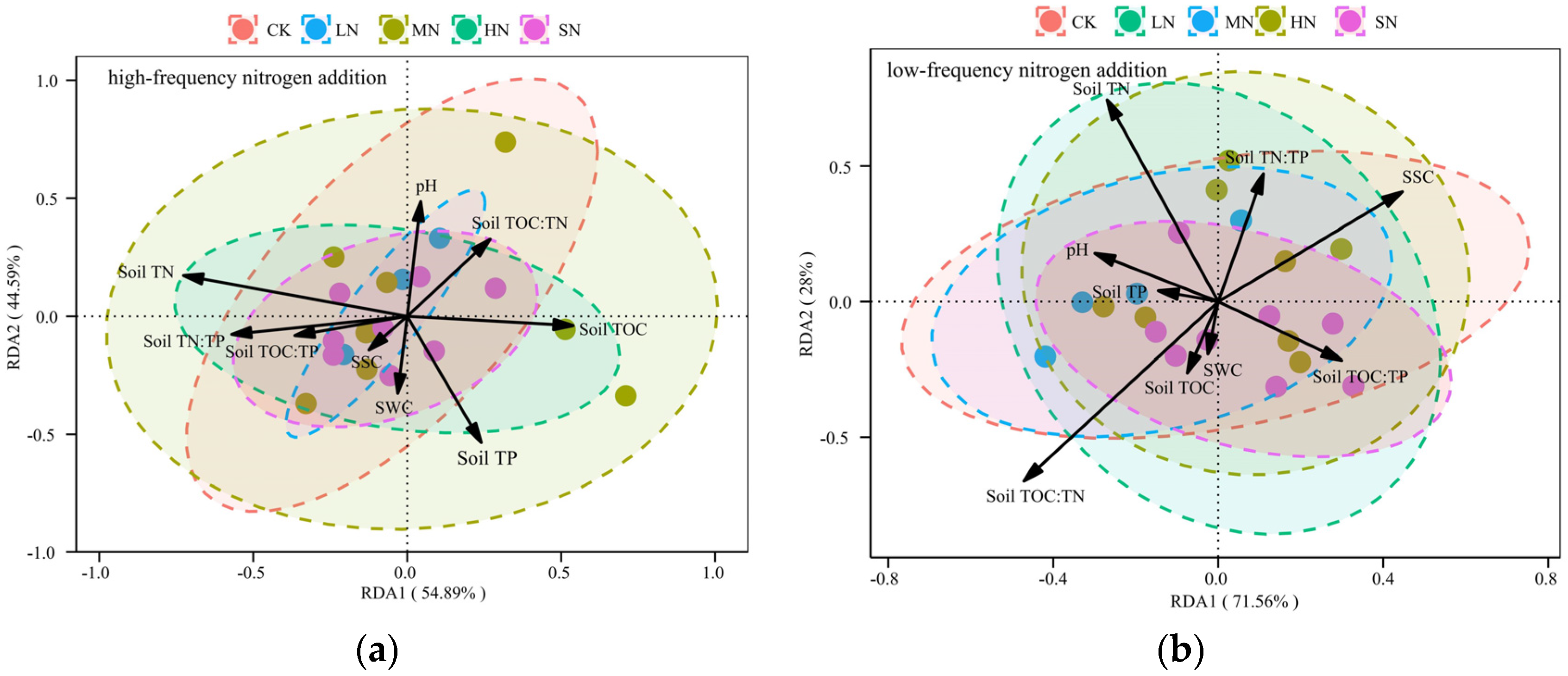 Plants 13 01103 g009