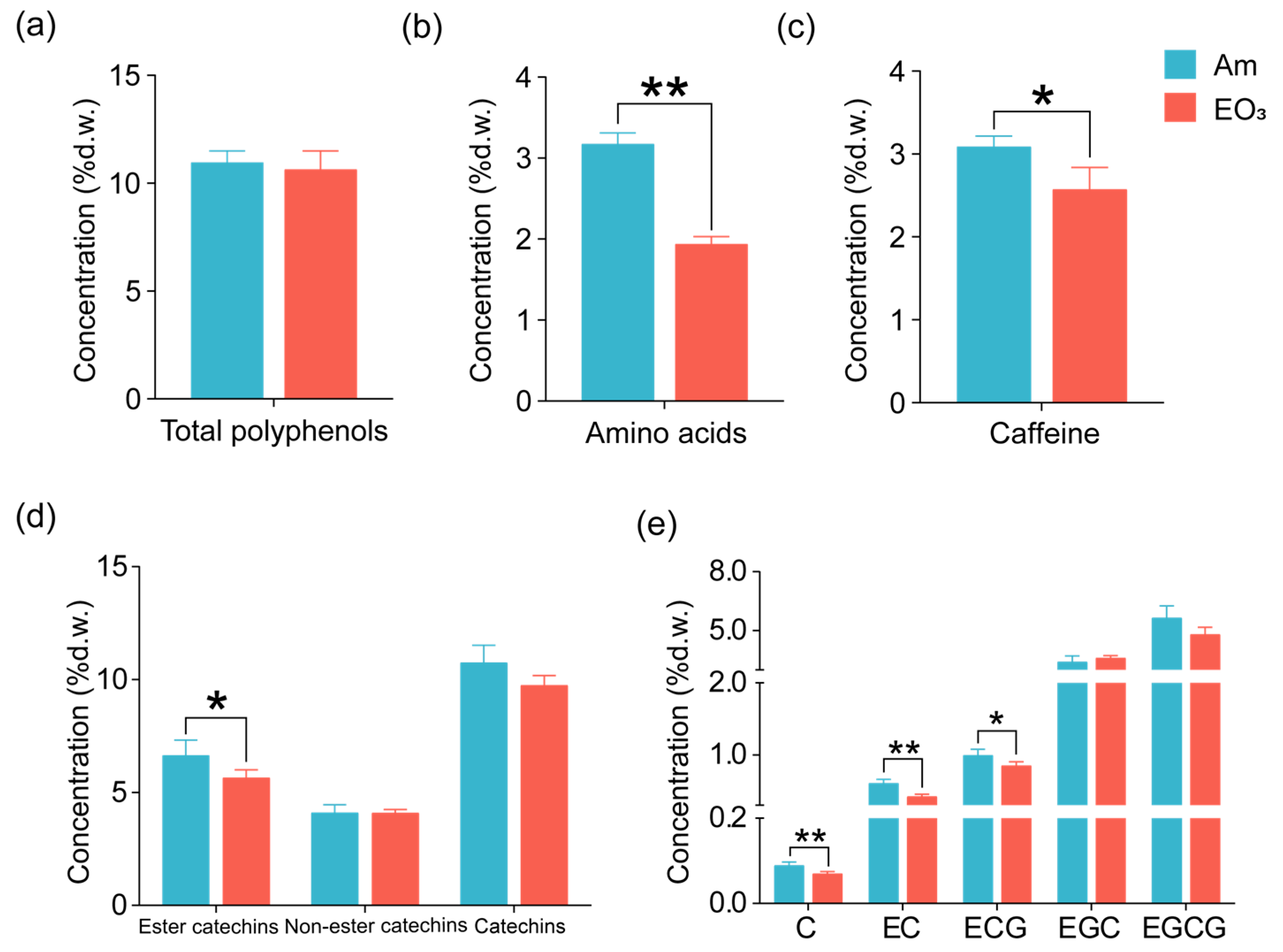 Plants 13 01108 g001