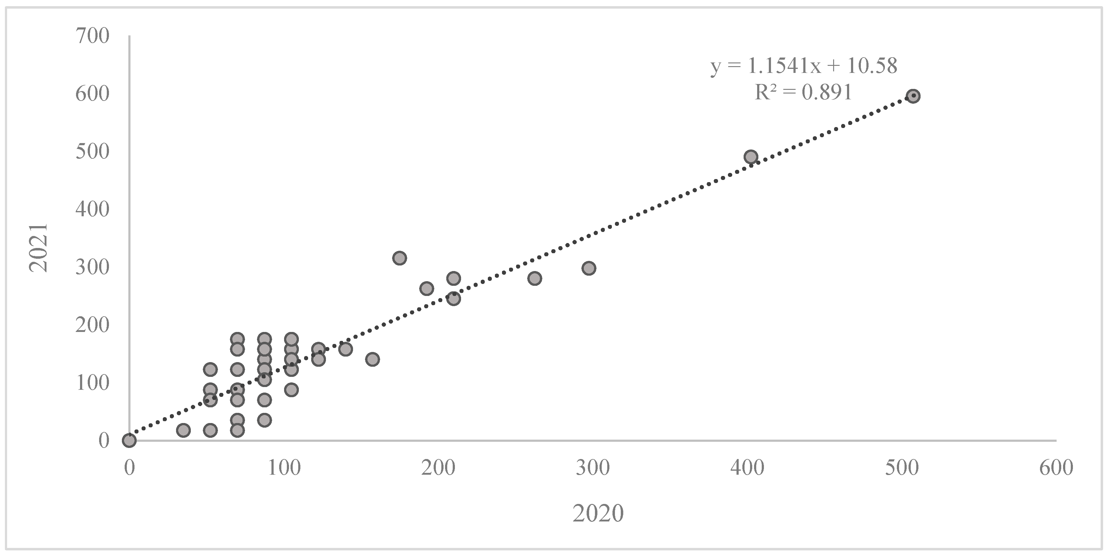 Plants 13 01113 g001