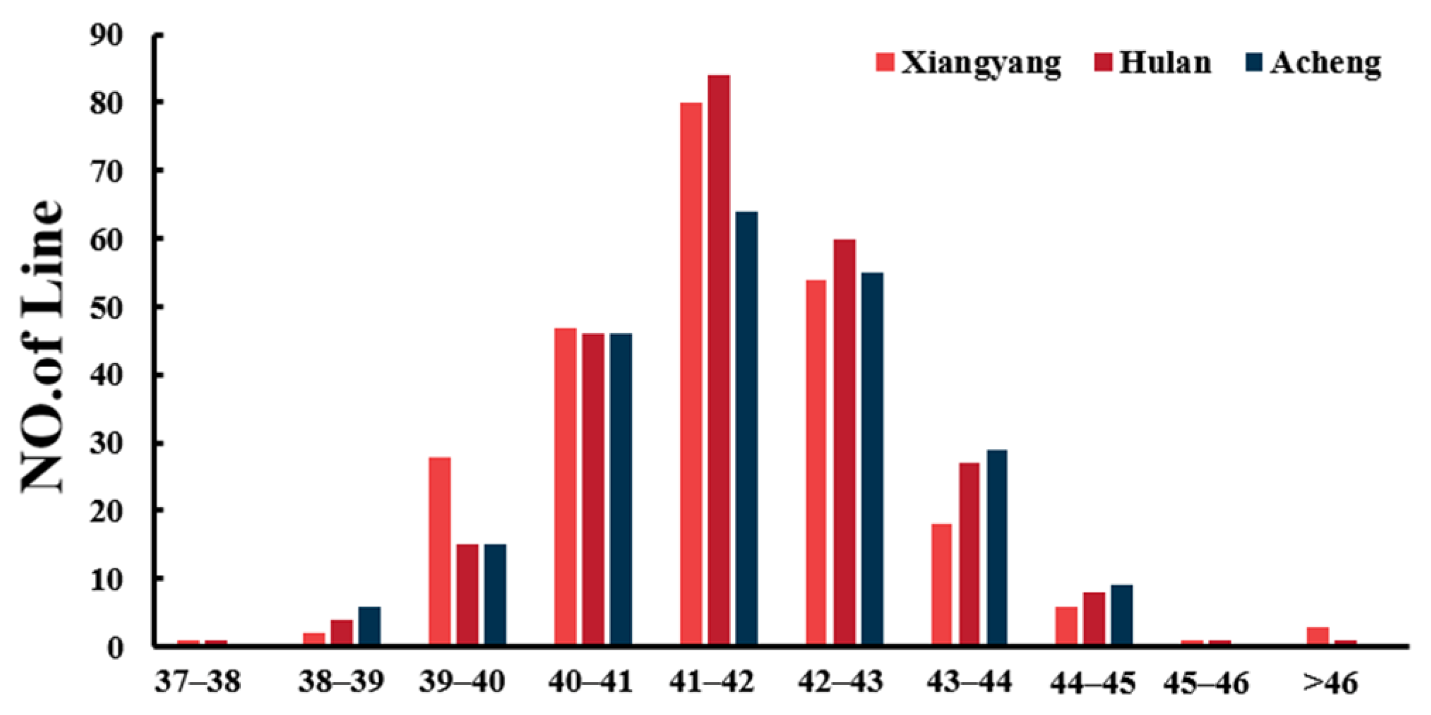 Plants 13 01128 g001