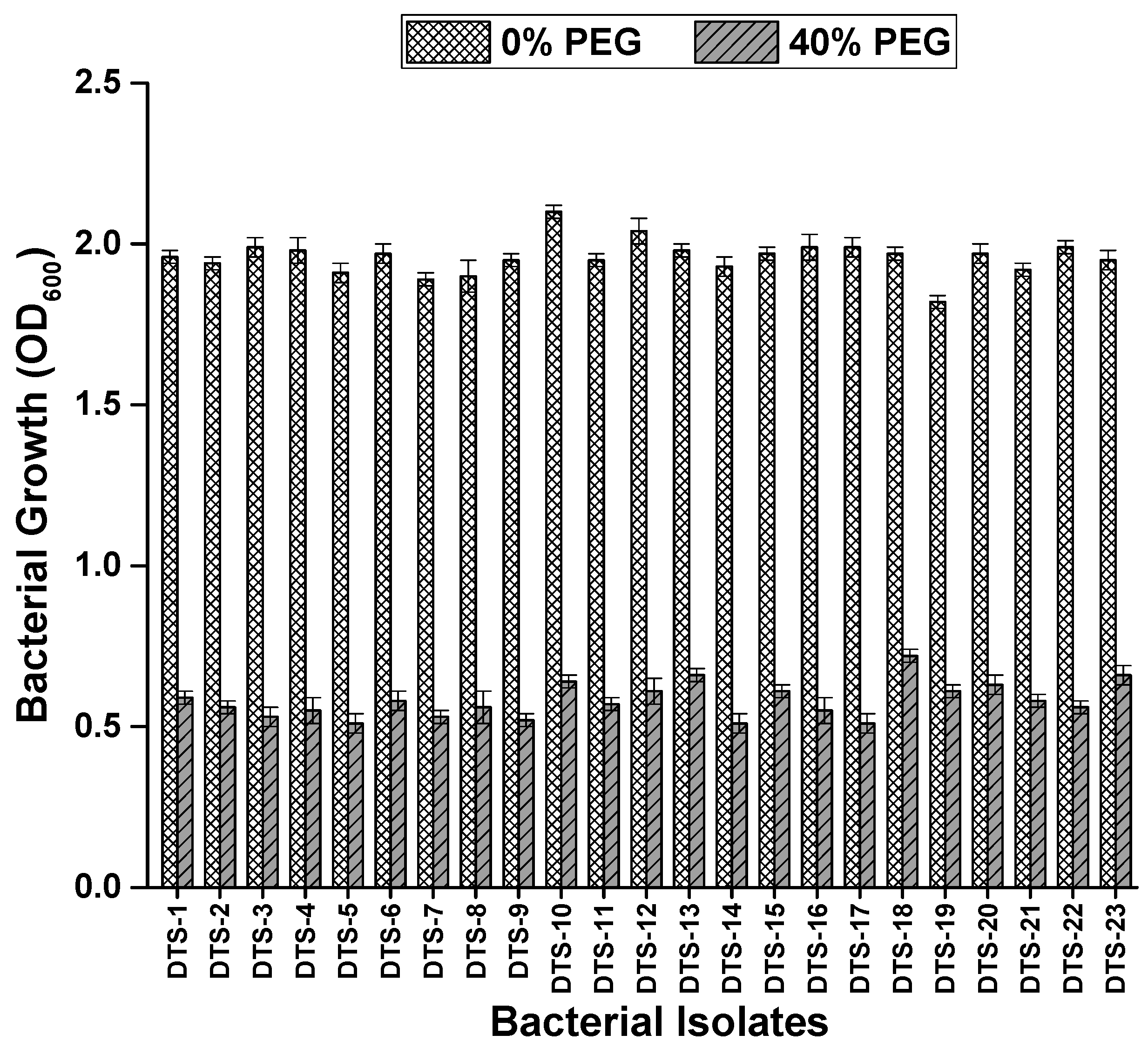Plants 13 01183 g001