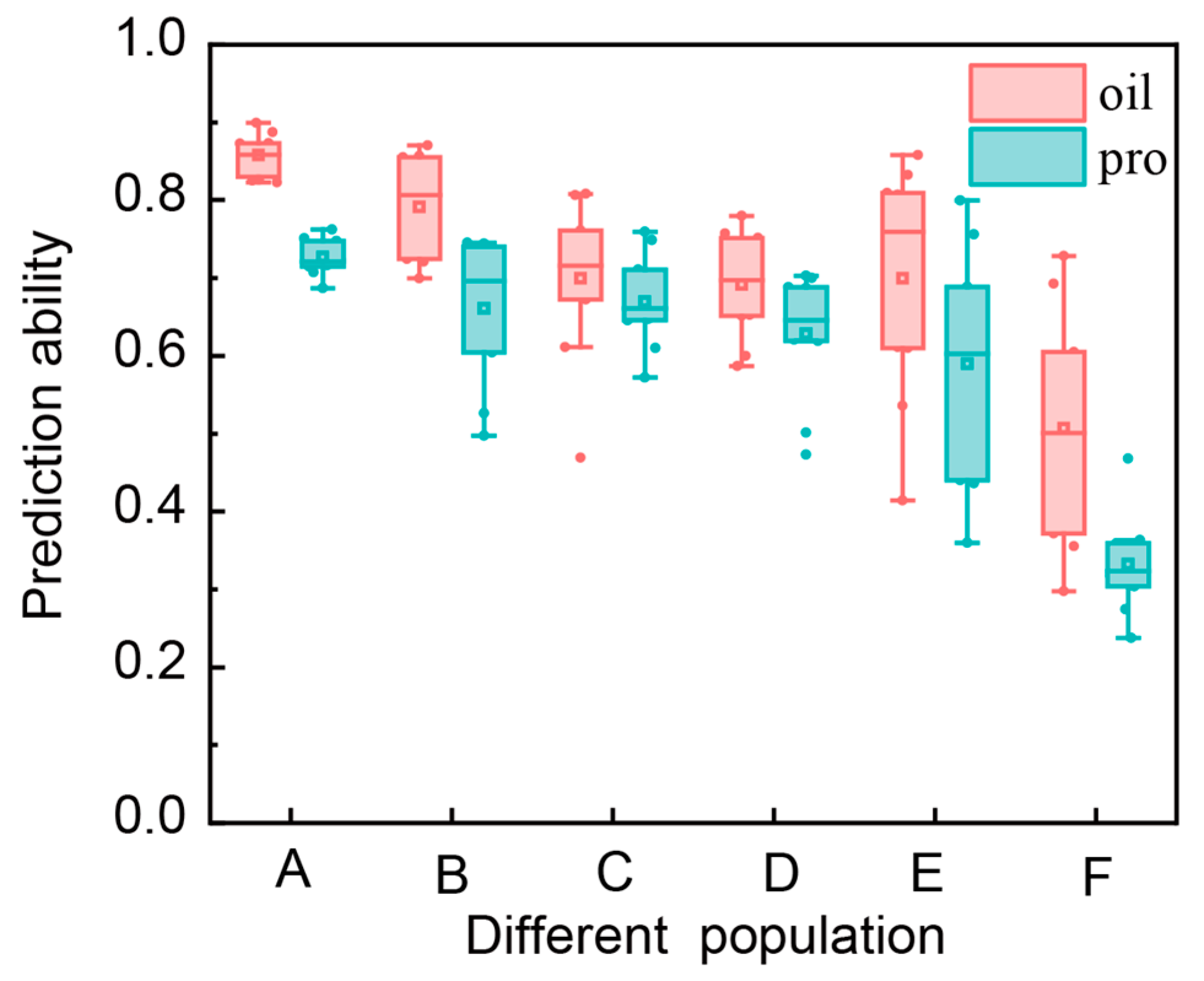 Plants 13 01260 g0a1