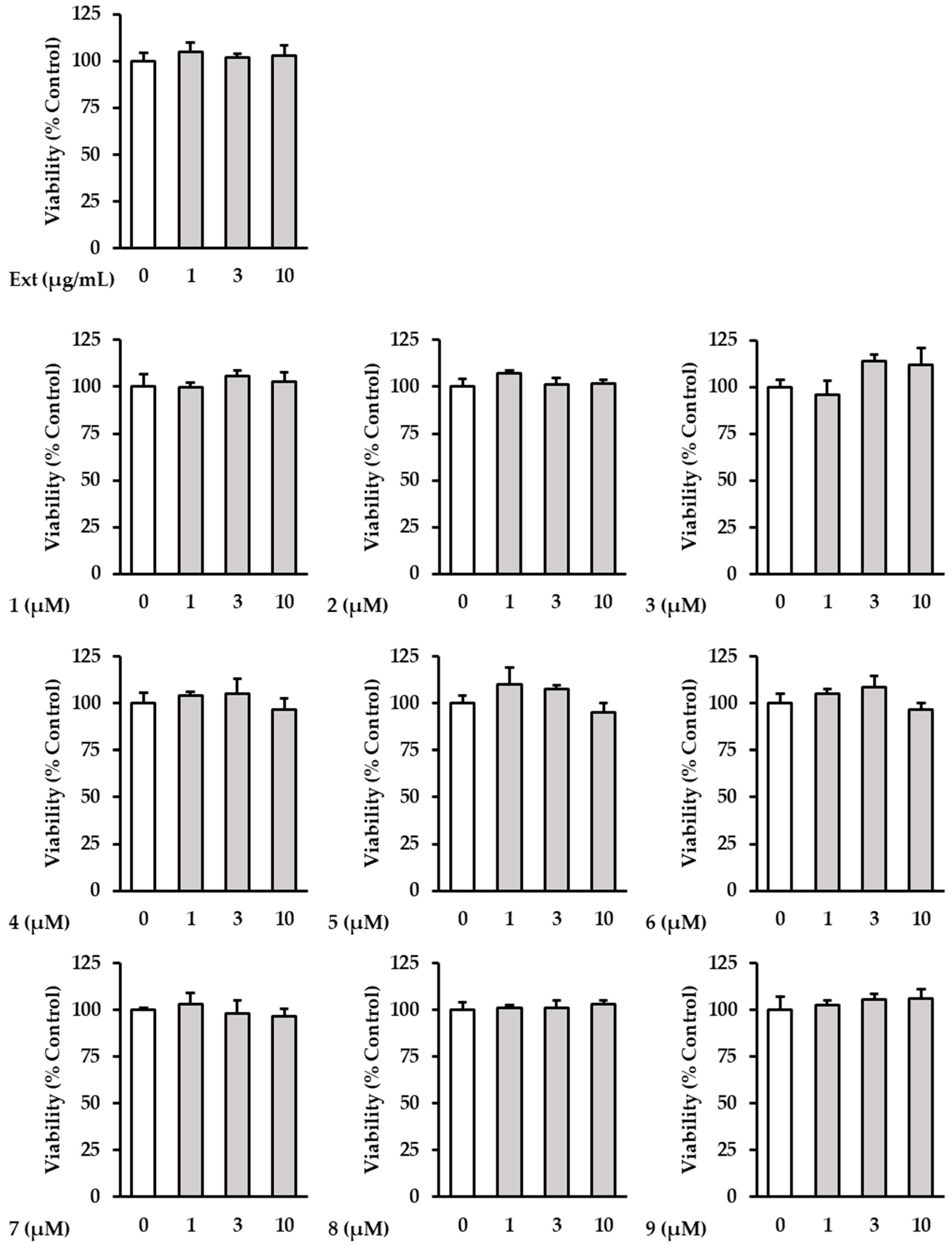 Plants 13 01266 g003