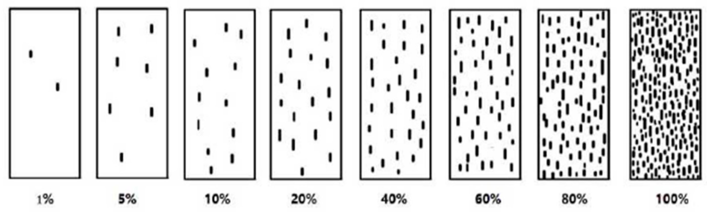 Plants 13 01366 g013