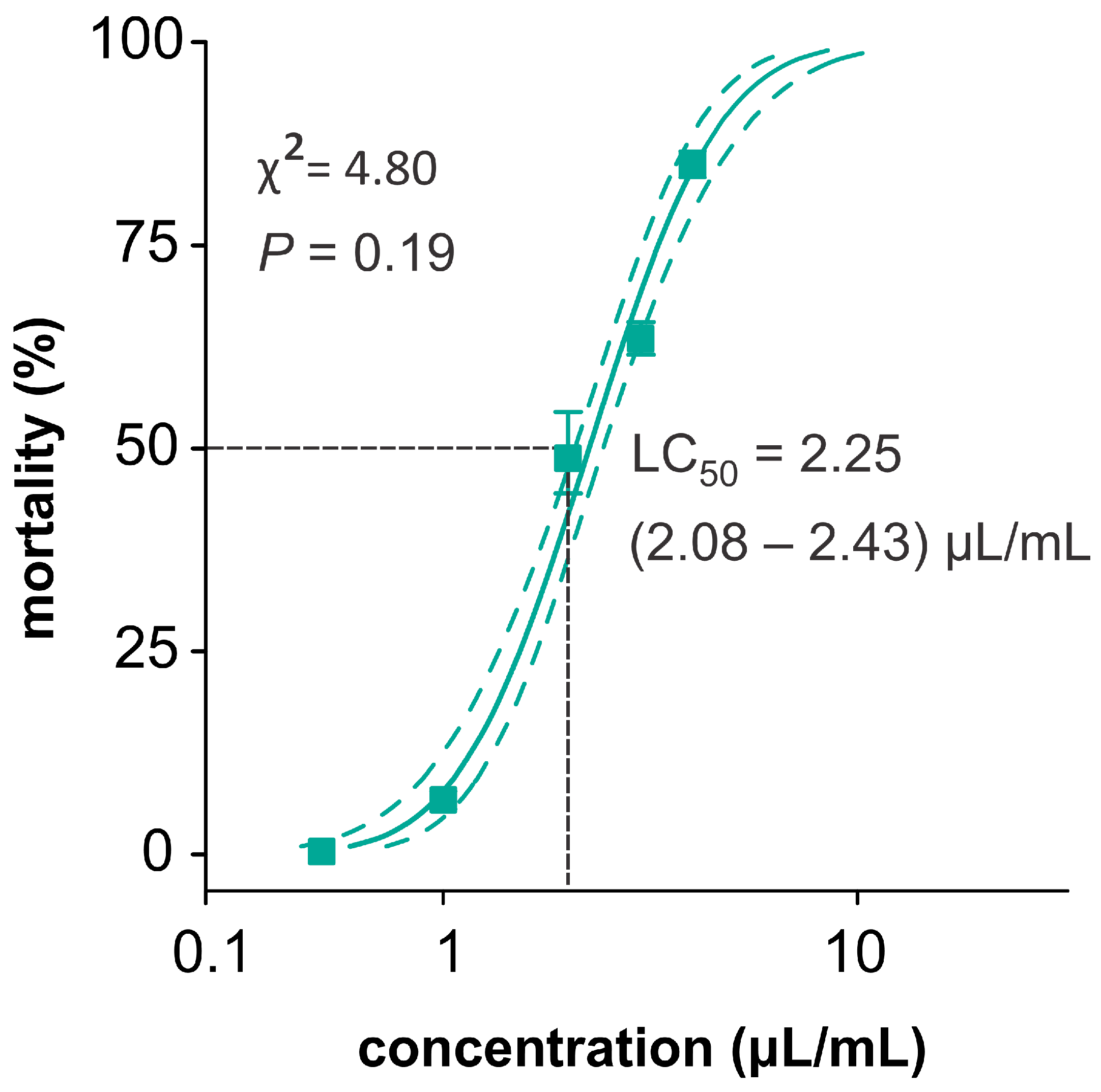 Plants 13 01392 g001