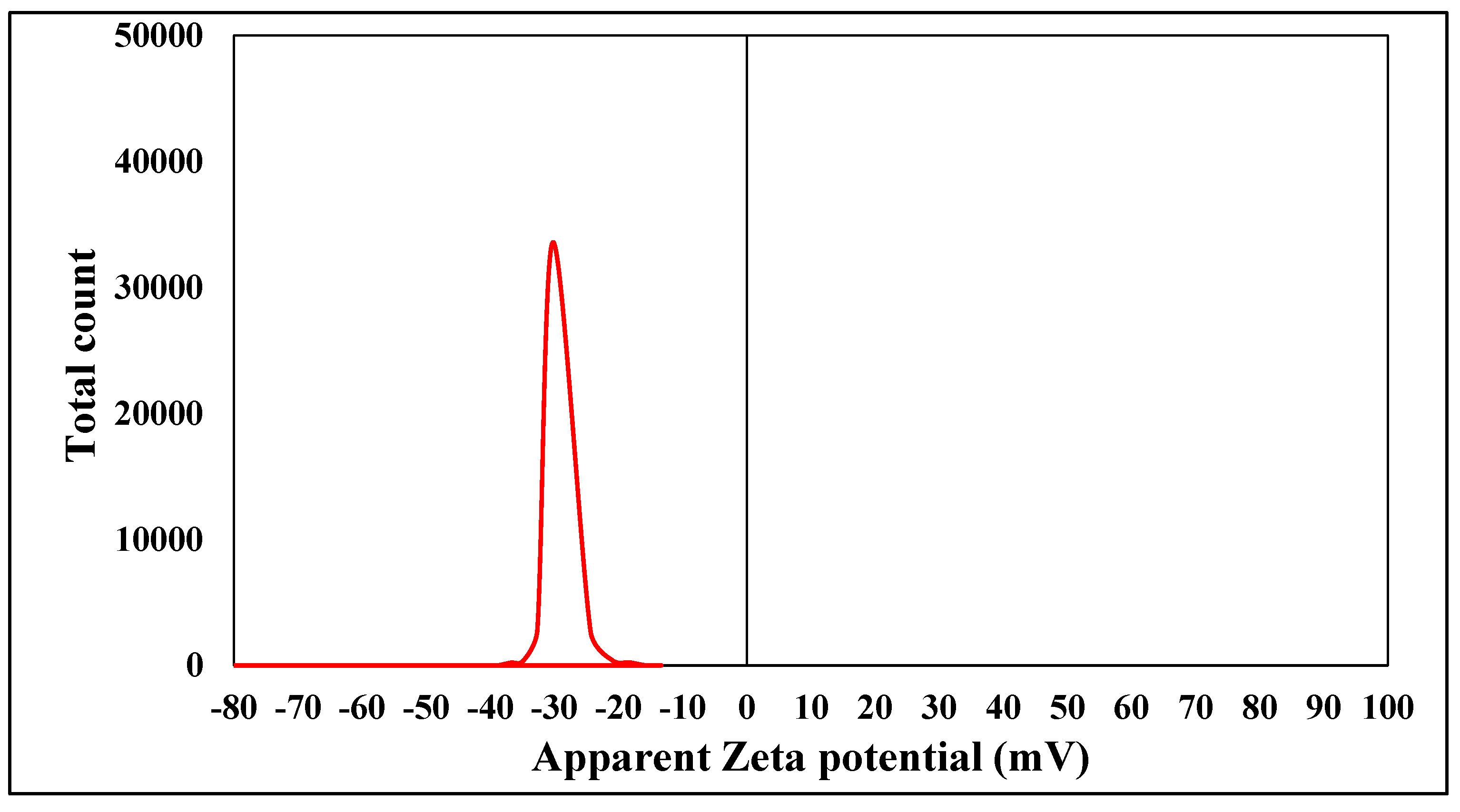 Plants 13 01418 g007