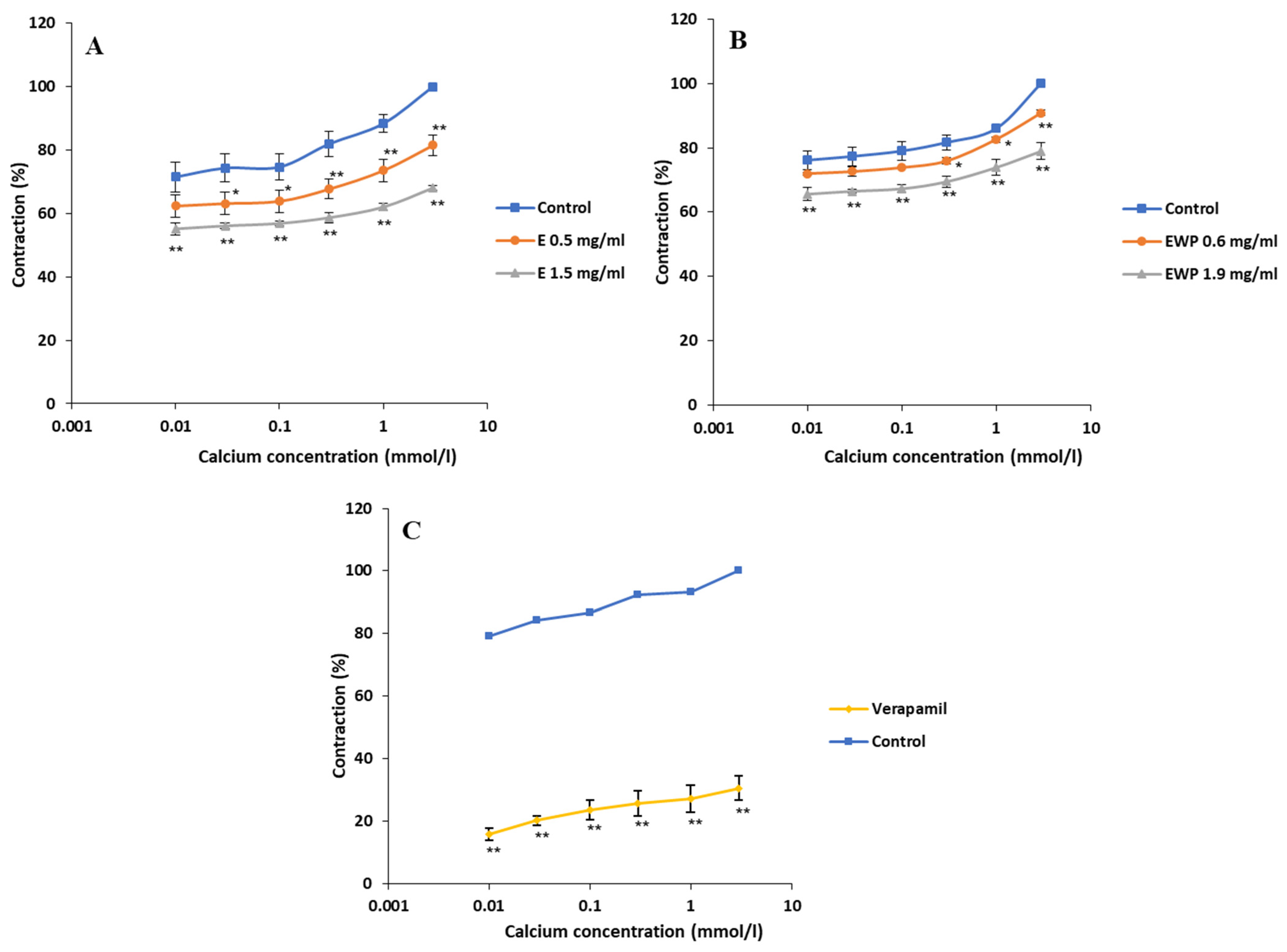Plants 13 01445 g004