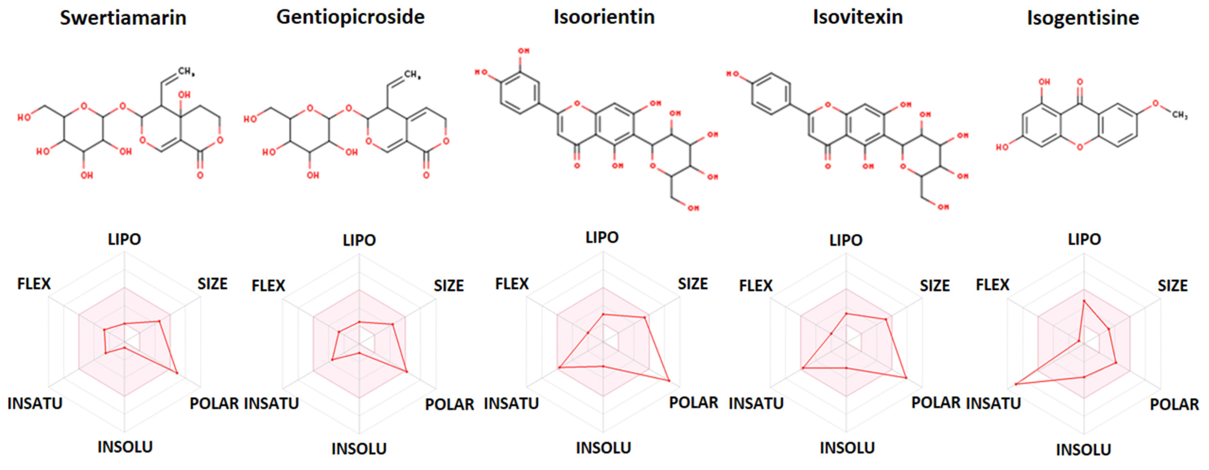 Plants 13 01445 g009