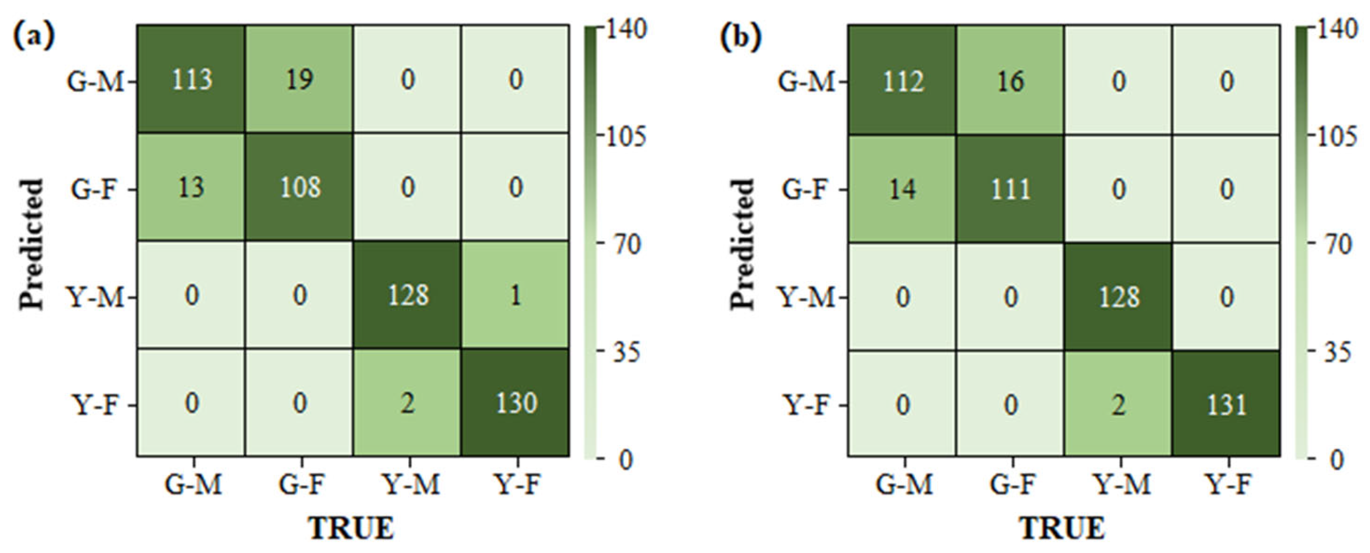 Plants 13 01501 g008