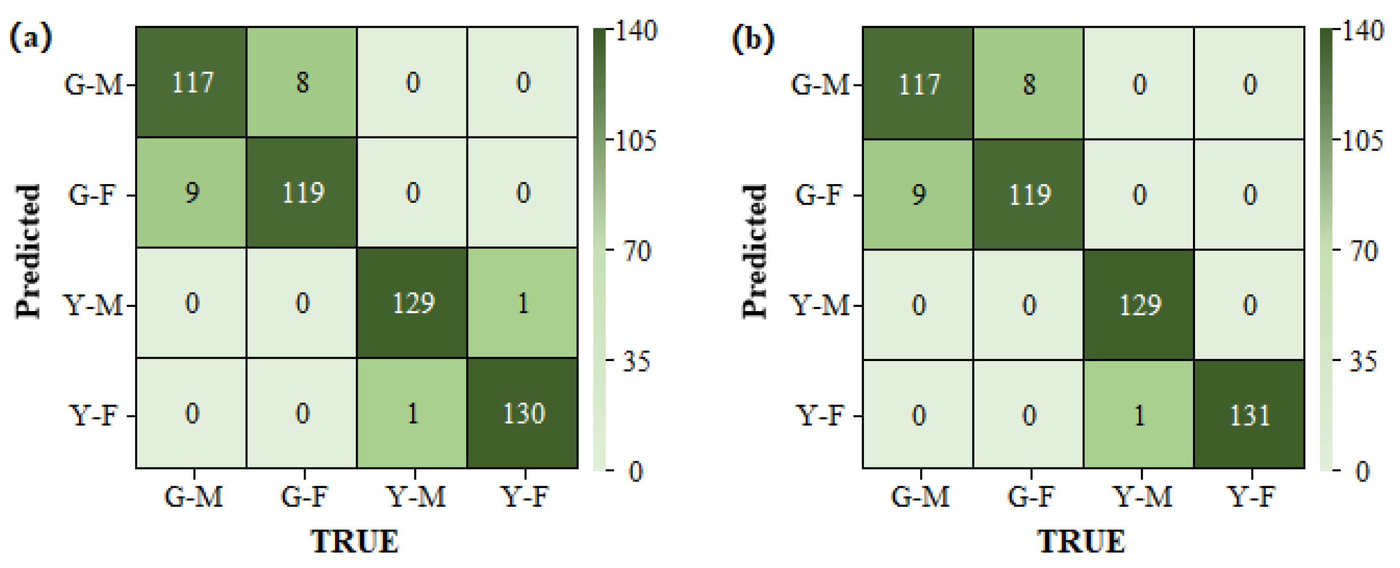 Plants 13 01501 g010