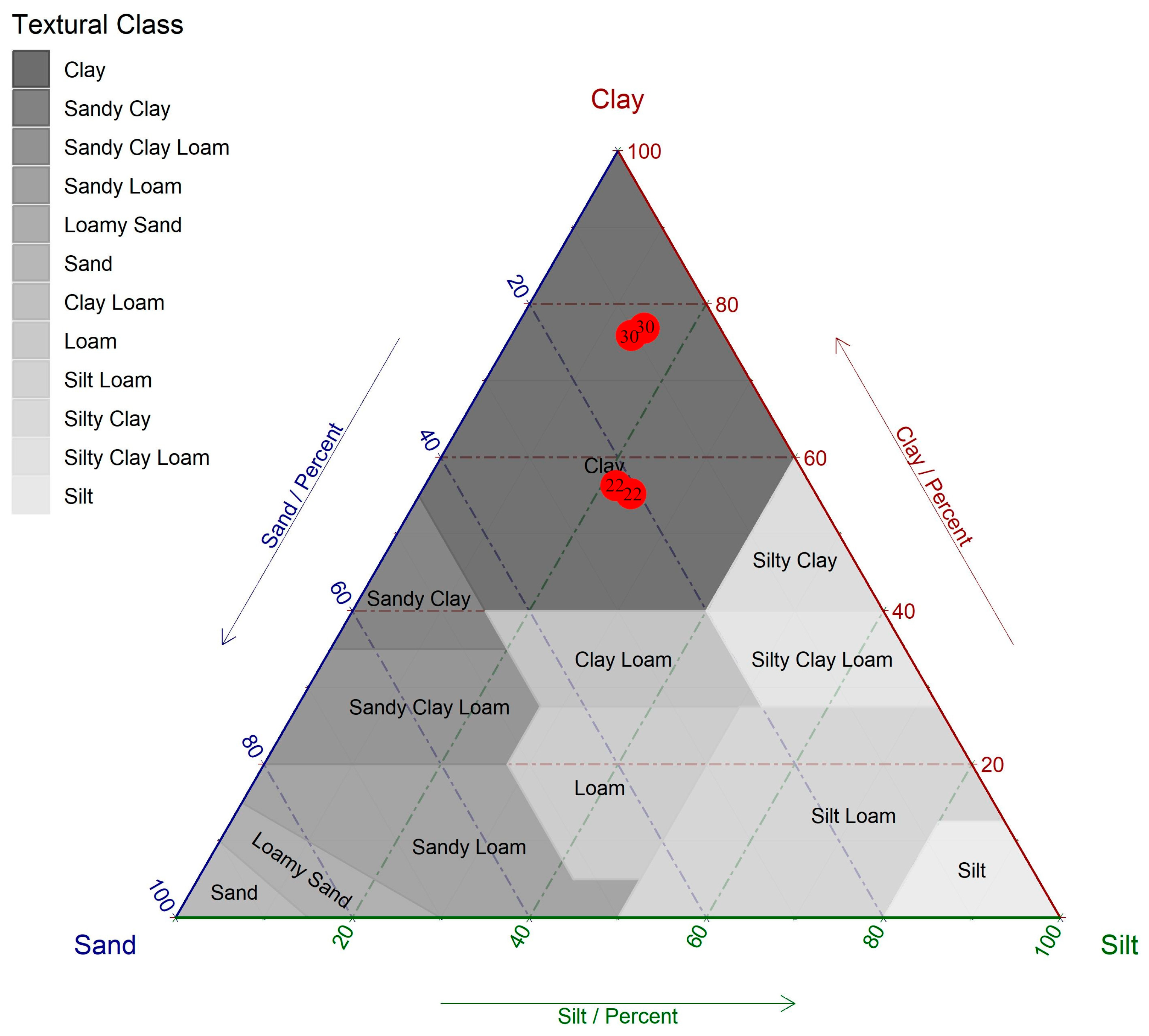 Plants 13 01503 g0a1