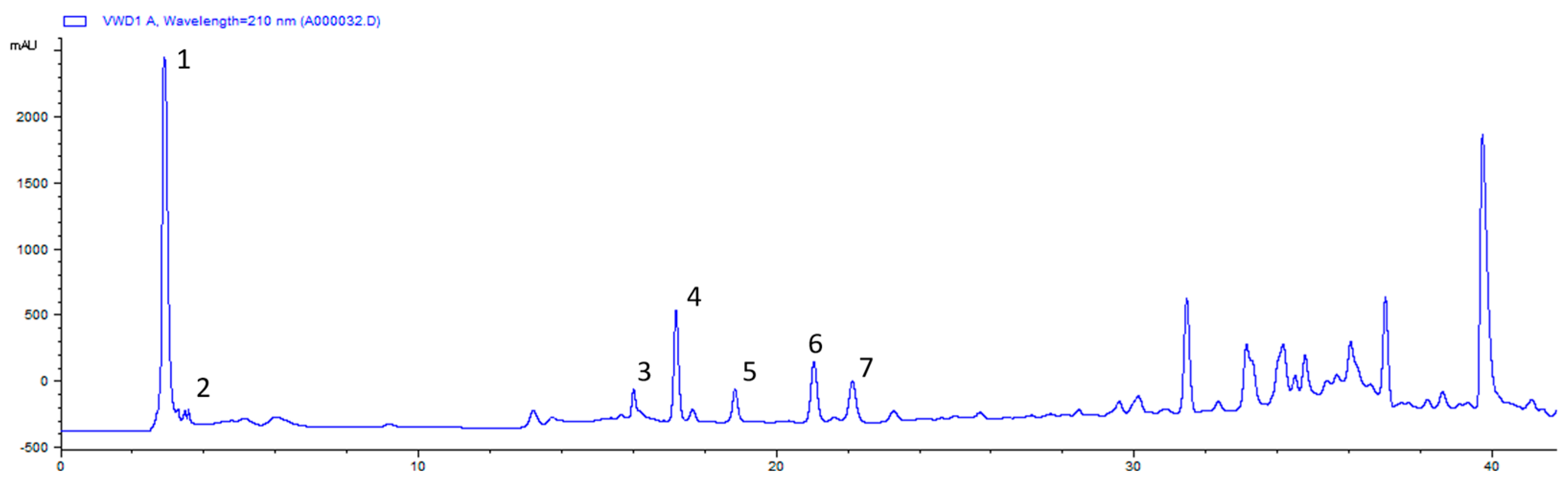 Plants 13 01518 g001
