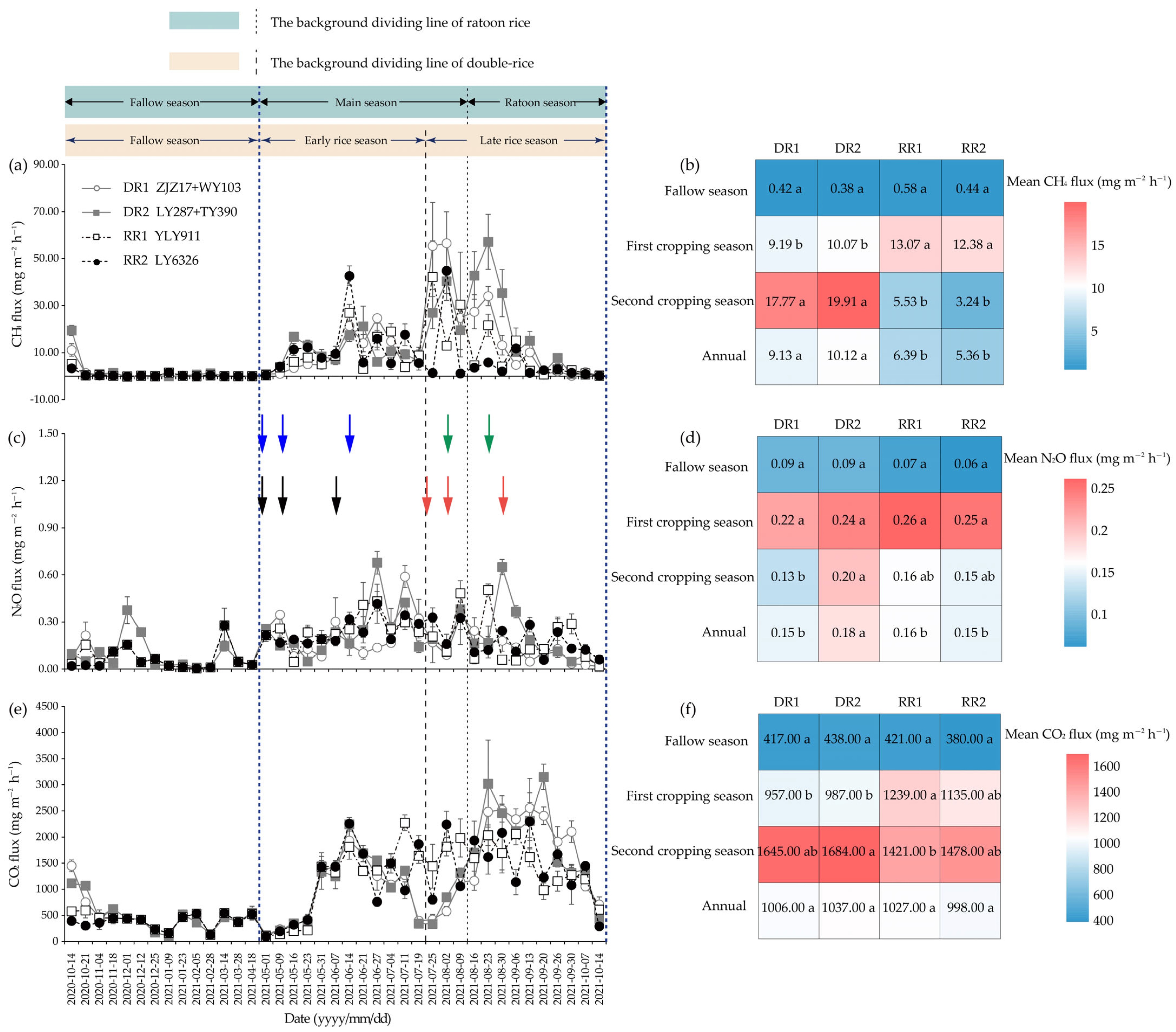 Plants 13 01527 g002
