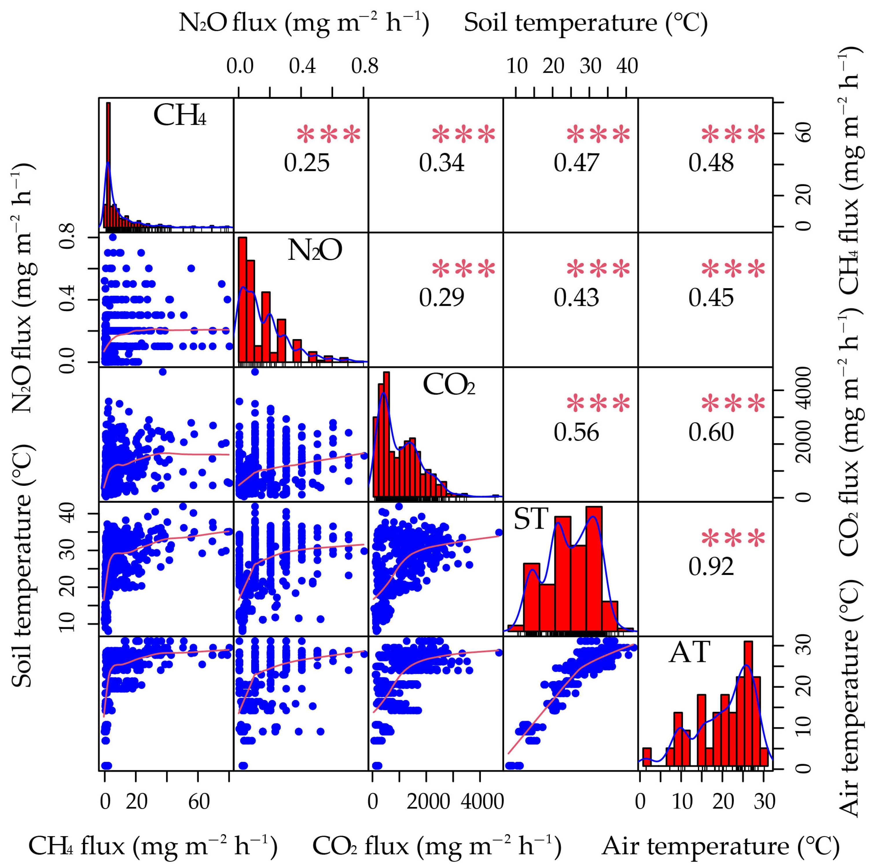 Plants 13 01527 g007
