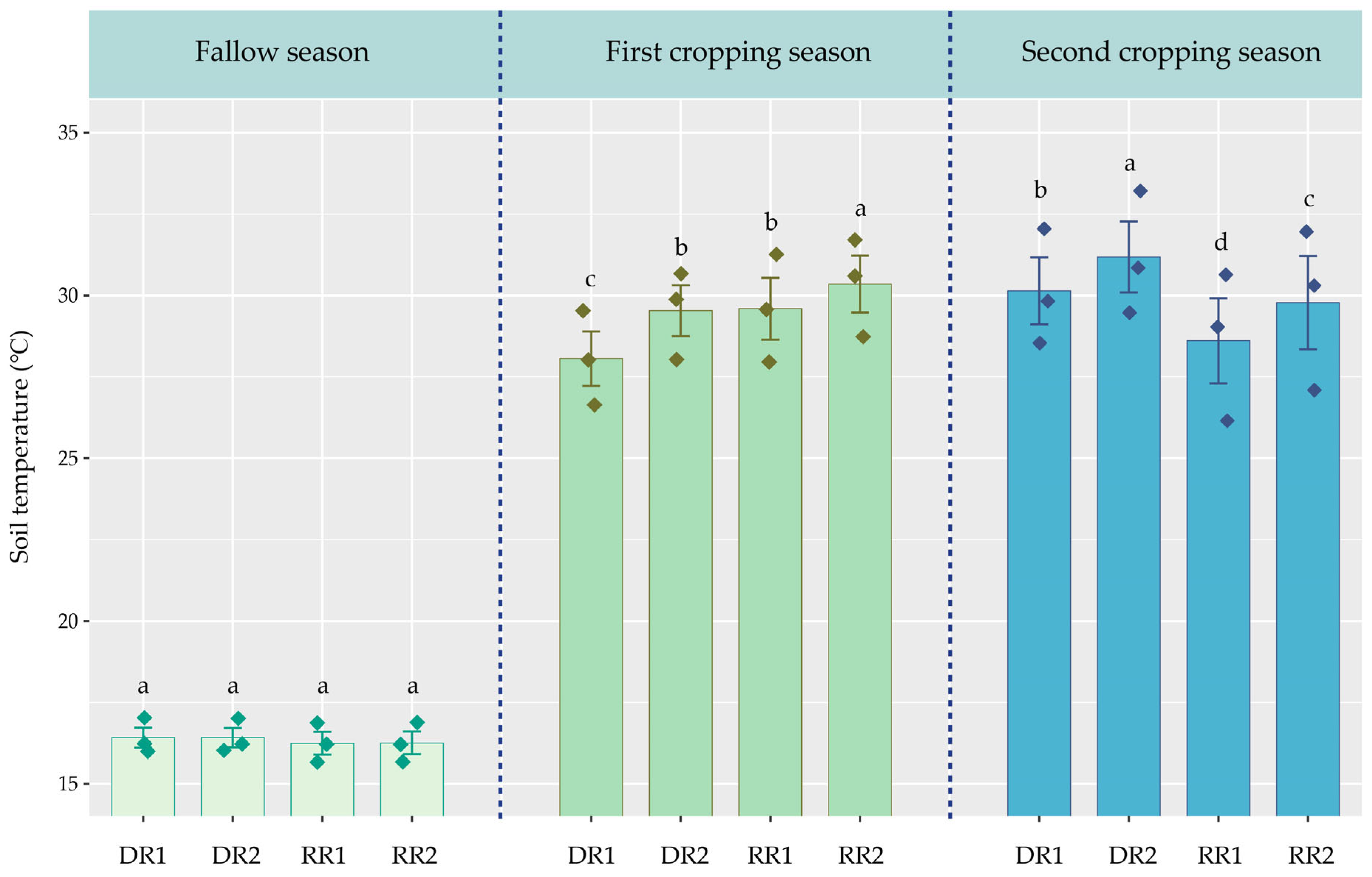 Plants 13 01527 g008
