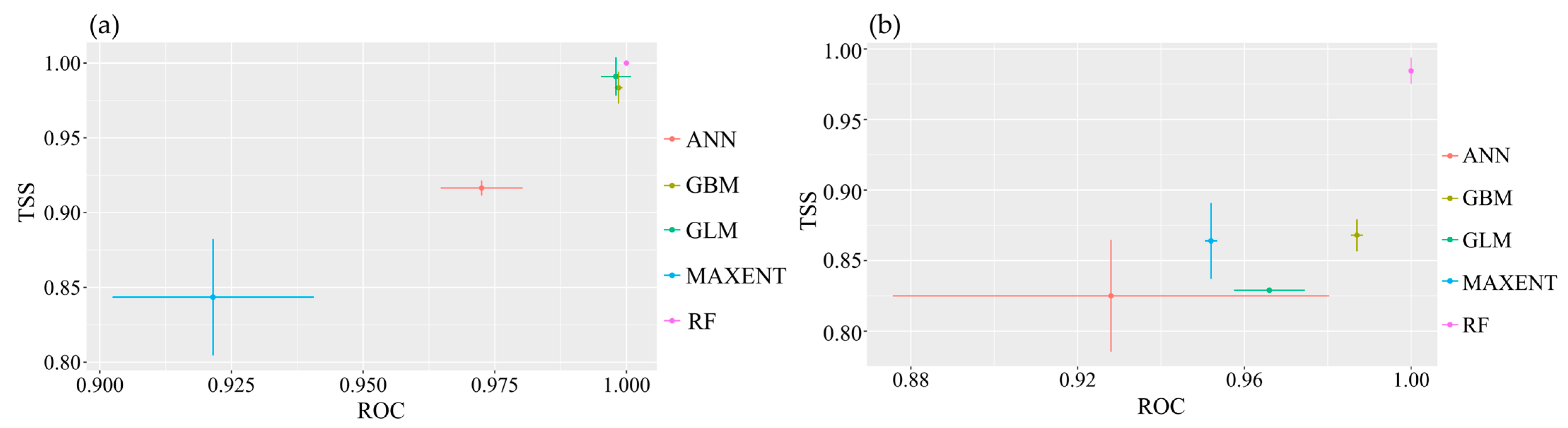 Plants 13 01544 g004