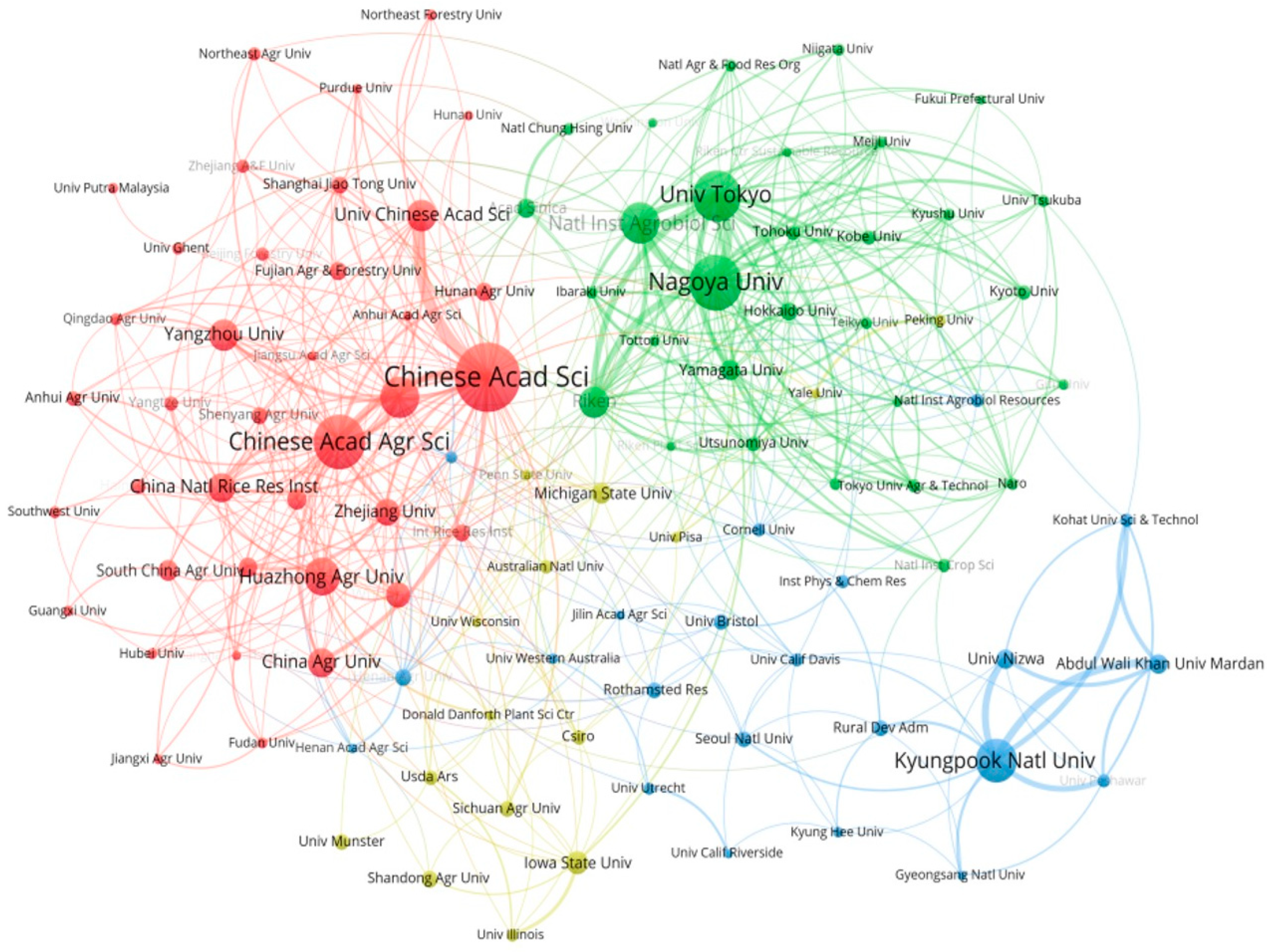 Plants 13 01548 g004