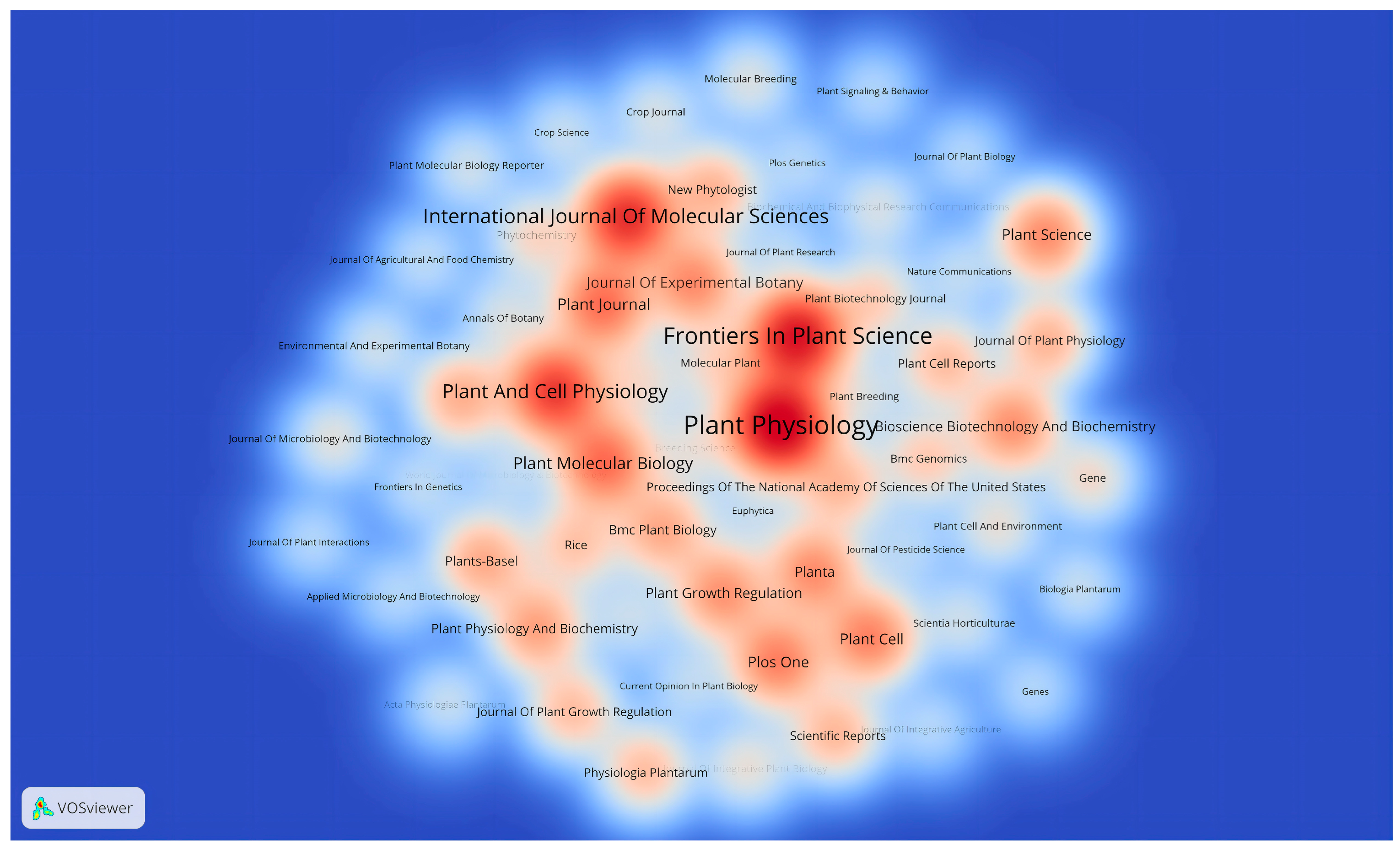 Plants 13 01548 g007