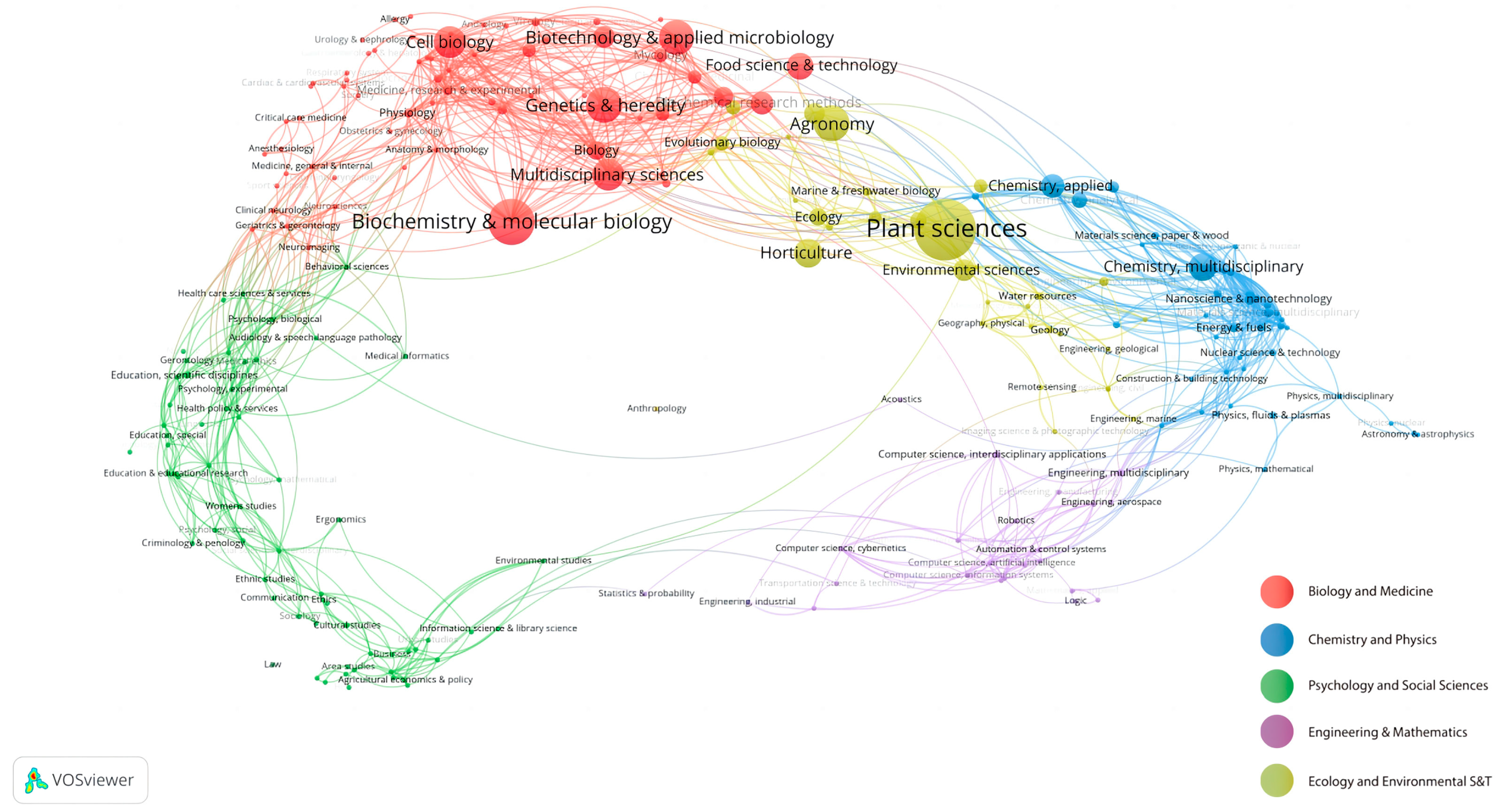 Plants 13 01548 g010