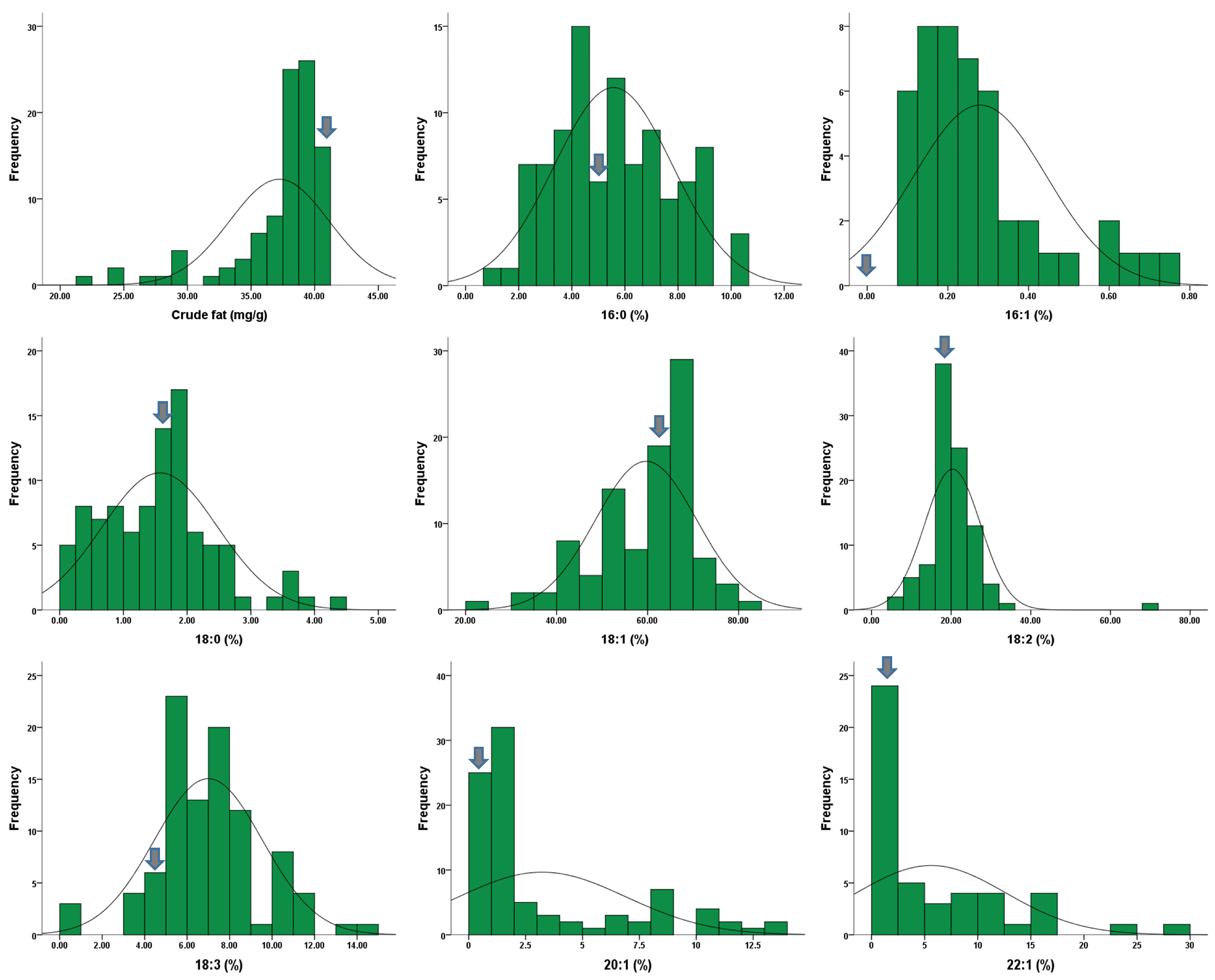 Plants 13 01576 g002
