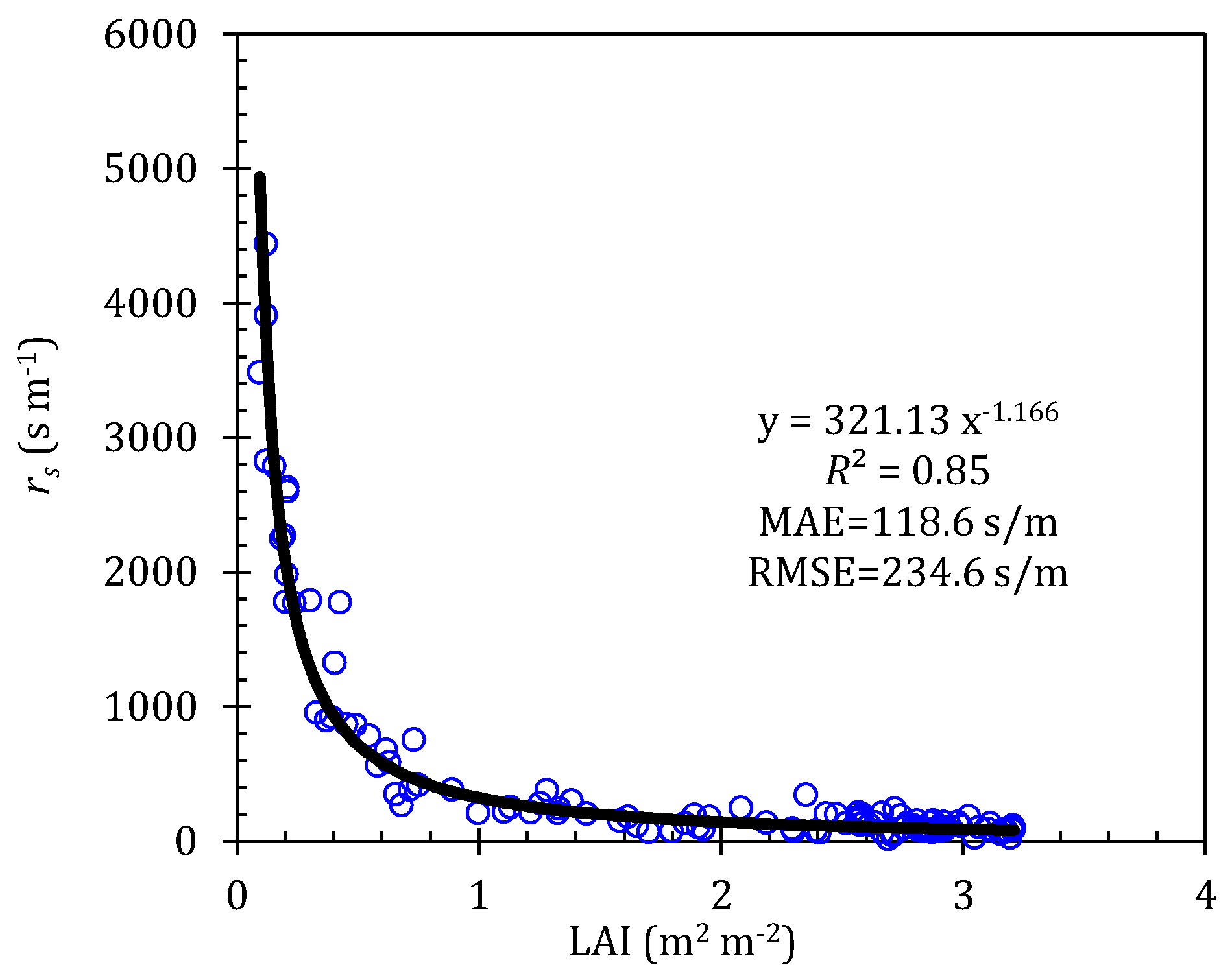 Plants 13 01579 g001