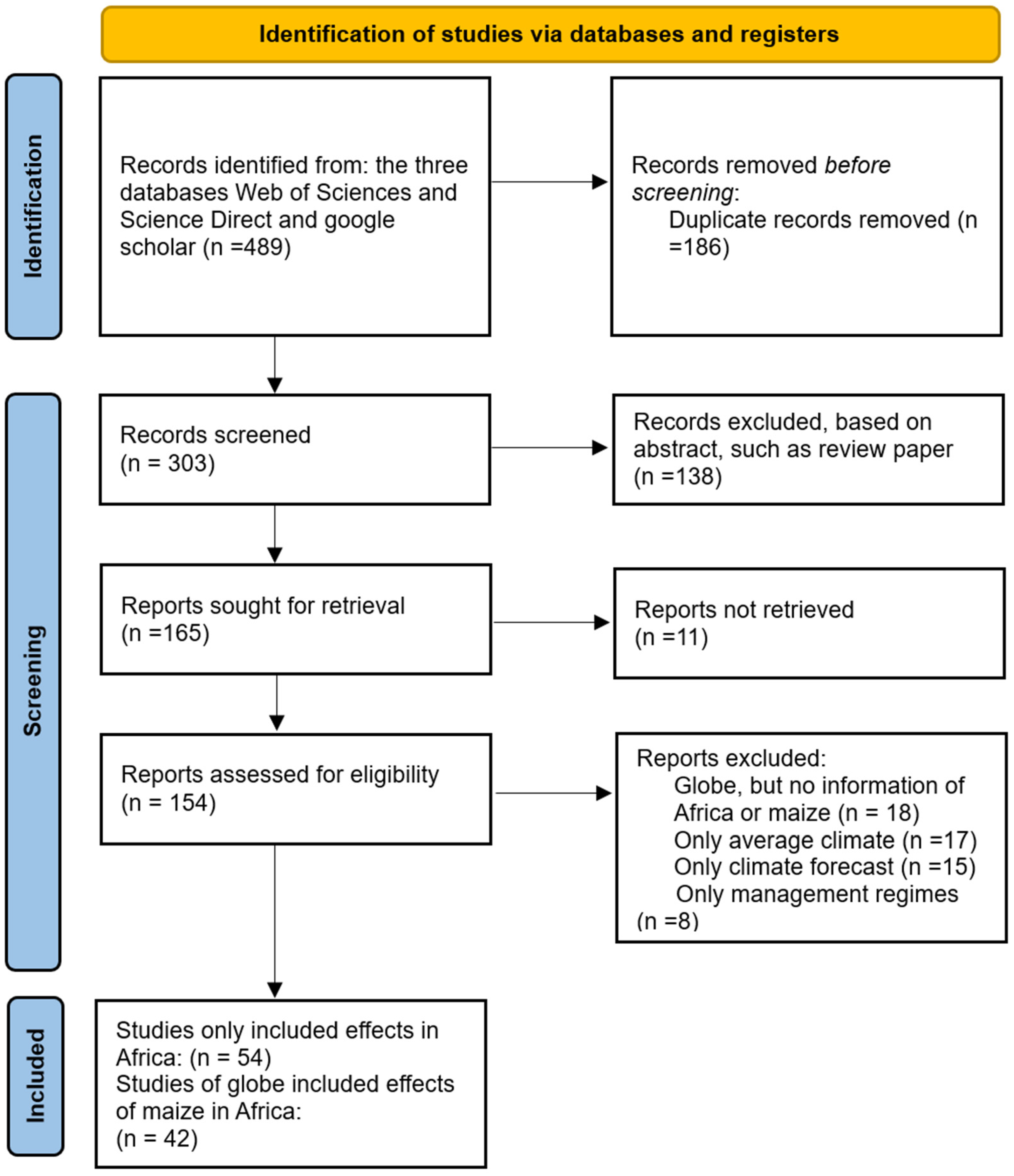 Plants 13 01585 g001