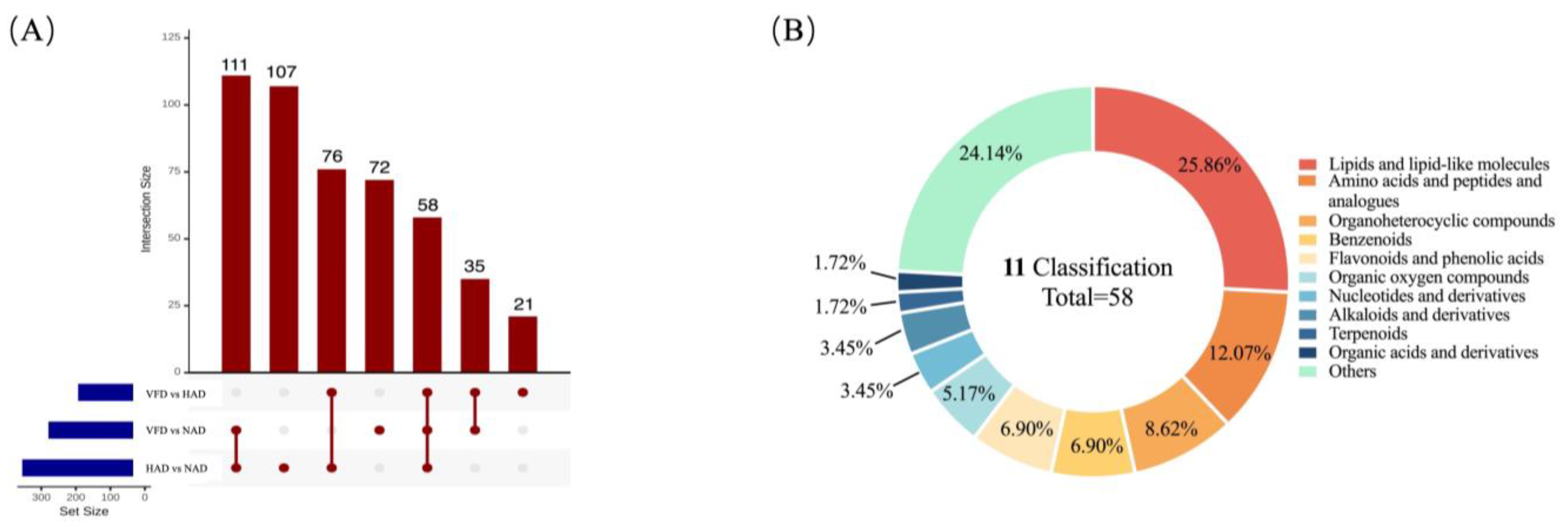 Plants 13 01594 g005