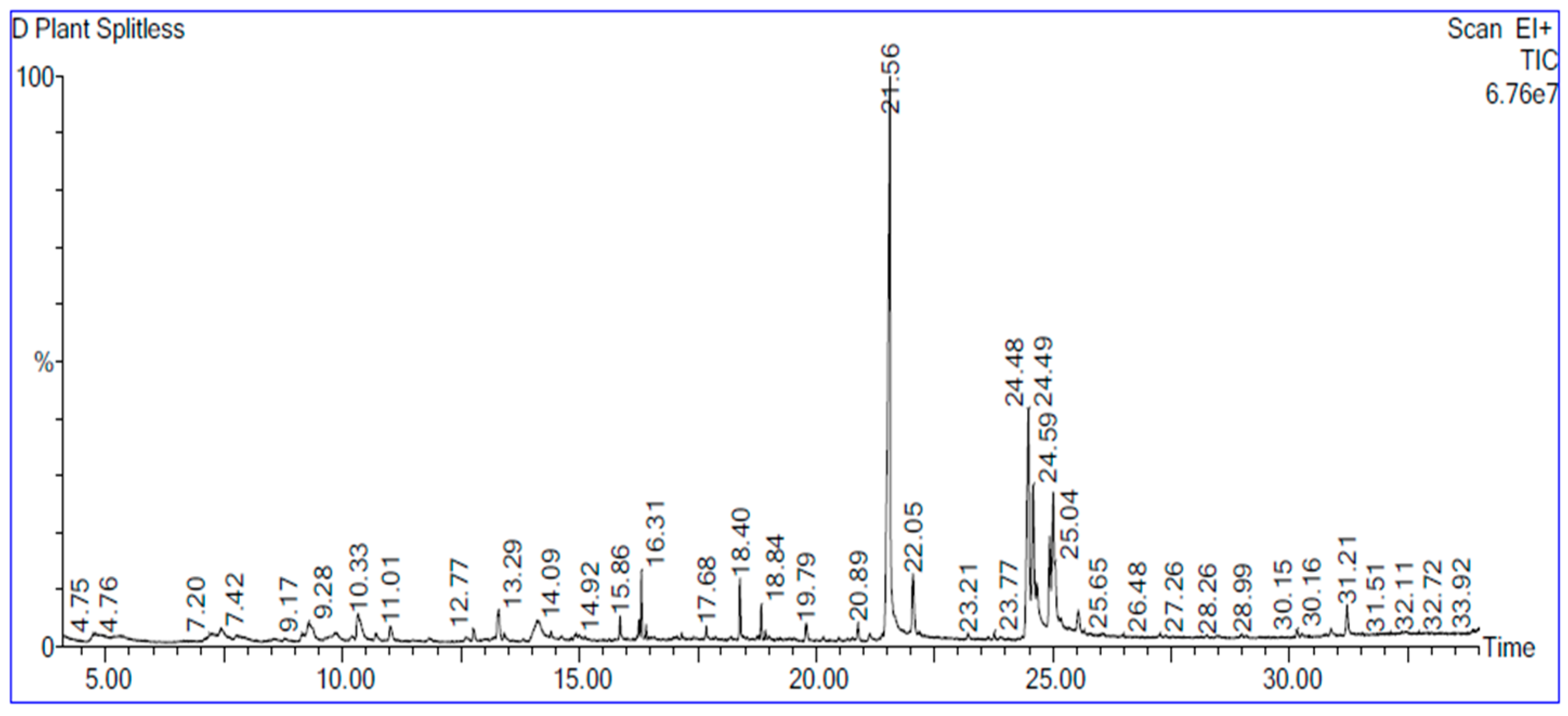 Plants 13 01596 g001