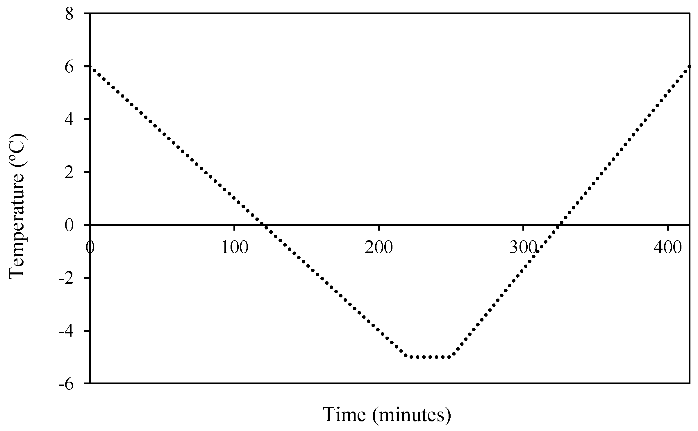 Plants 13 01603 g001