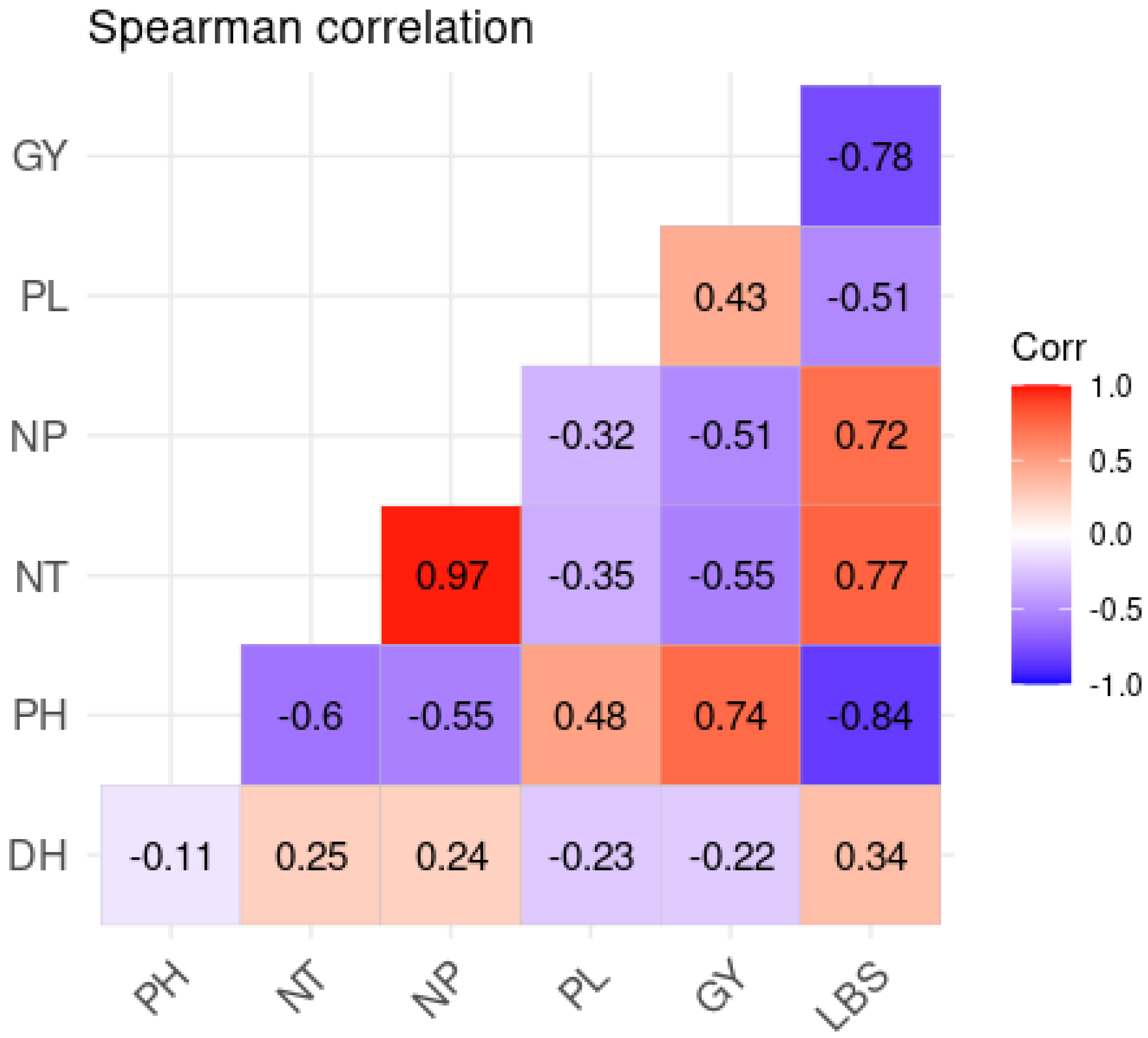 Plants 13 01610 g001
