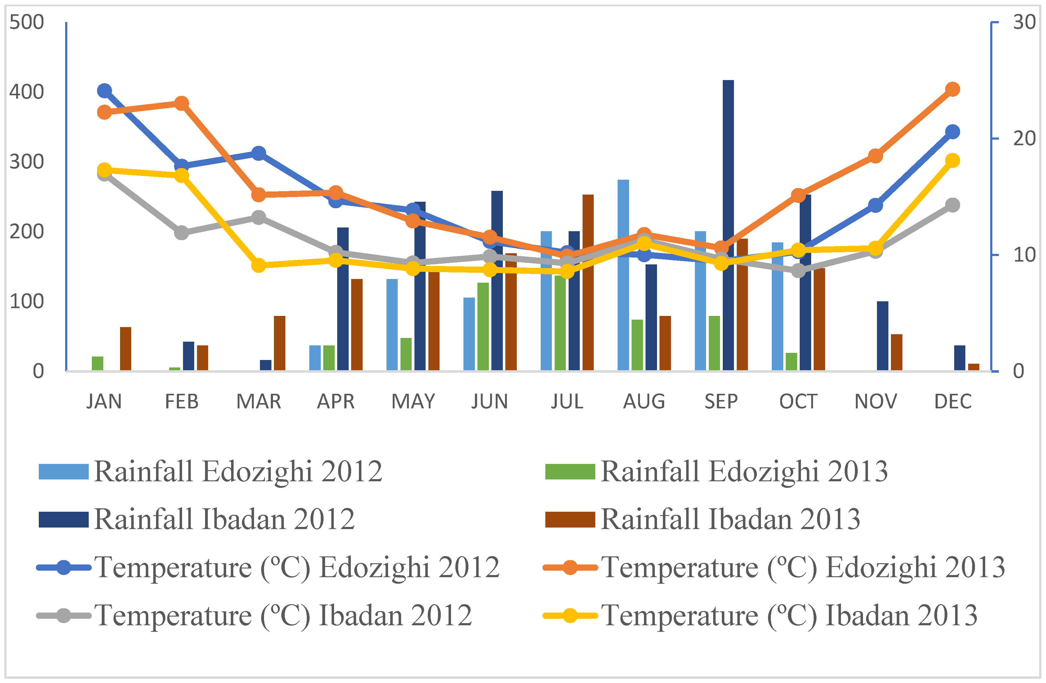 Plants 13 01610 g004