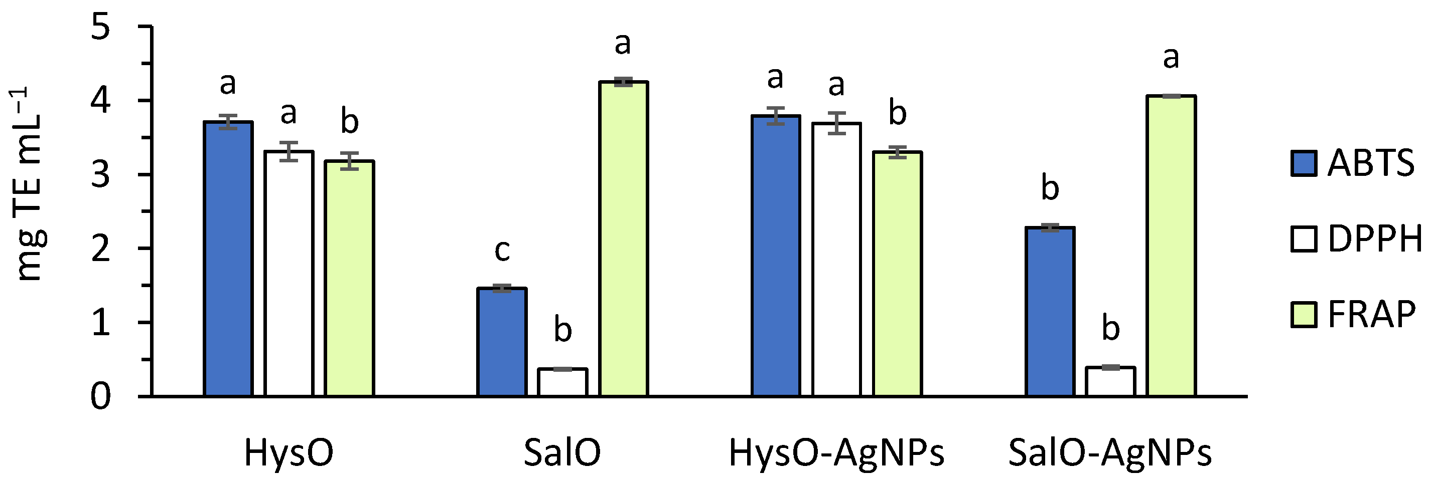 Plants 13 01611 g001