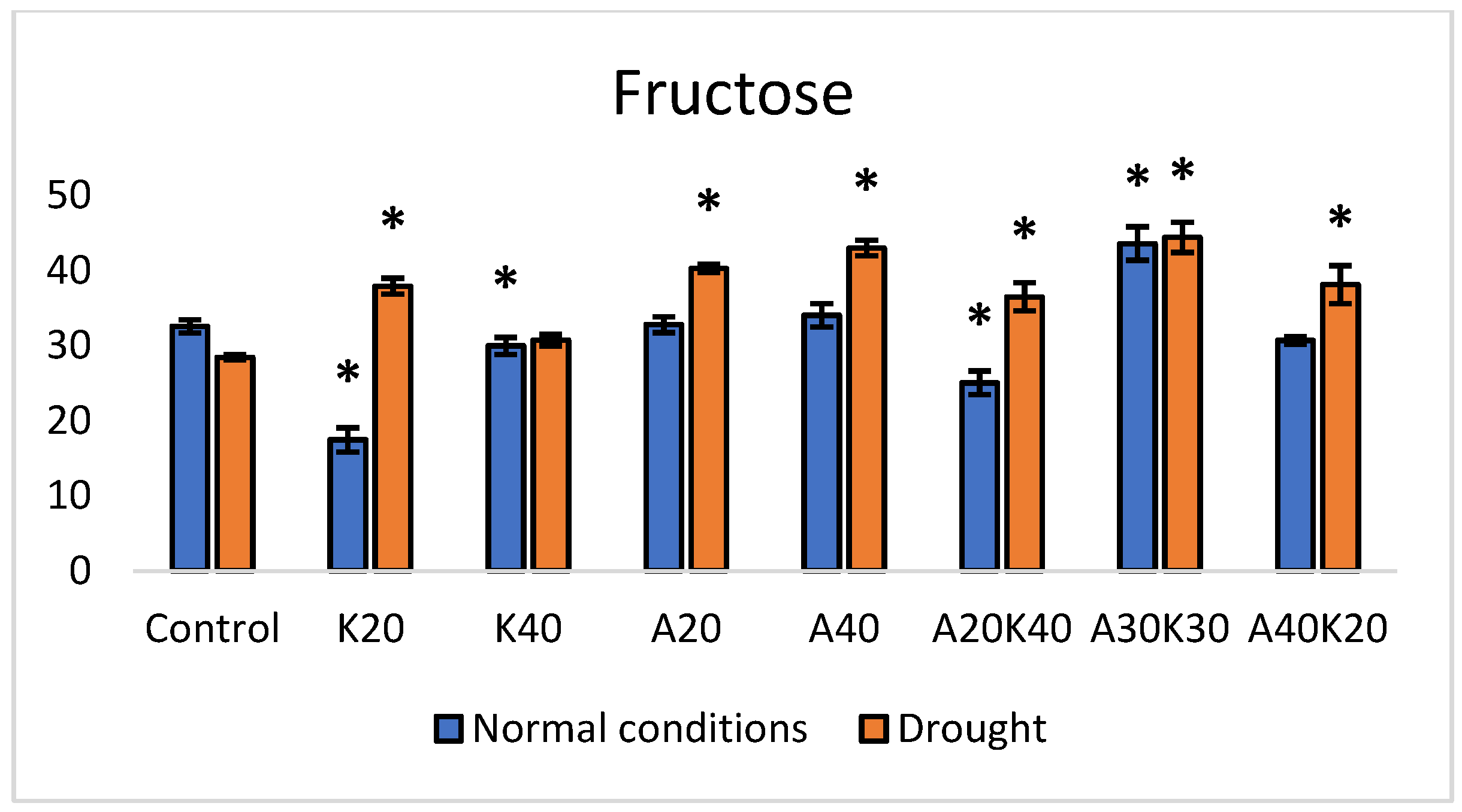 Plants 13 01641 g001