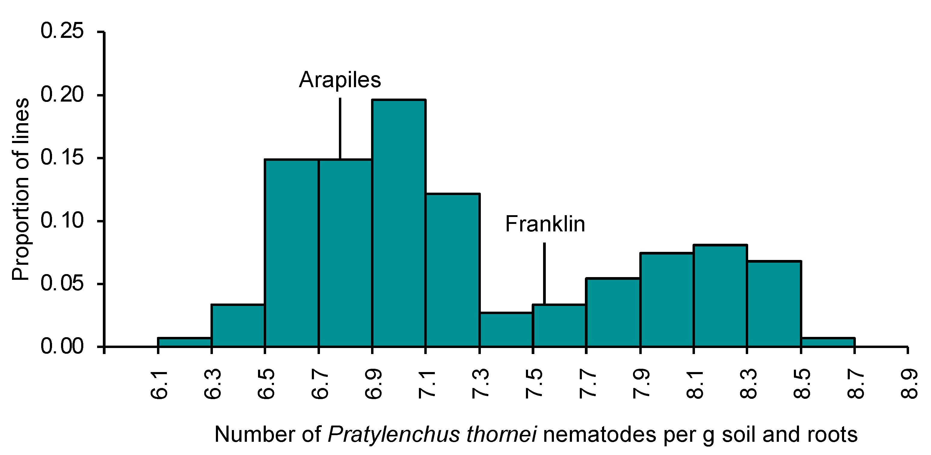 Plants 13 01663 g001