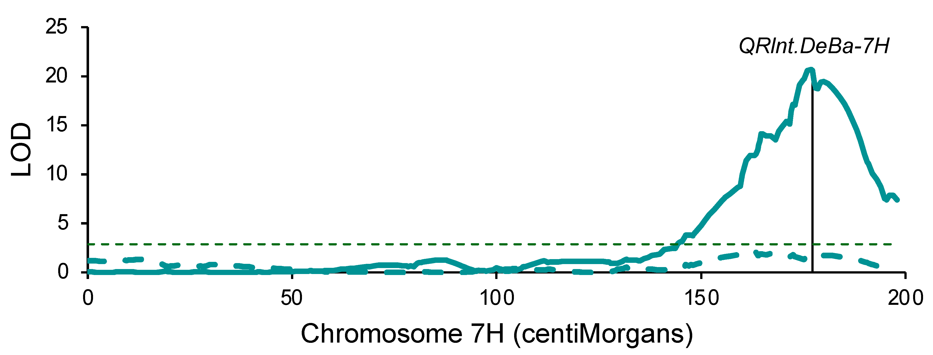 Plants 13 01663 g004