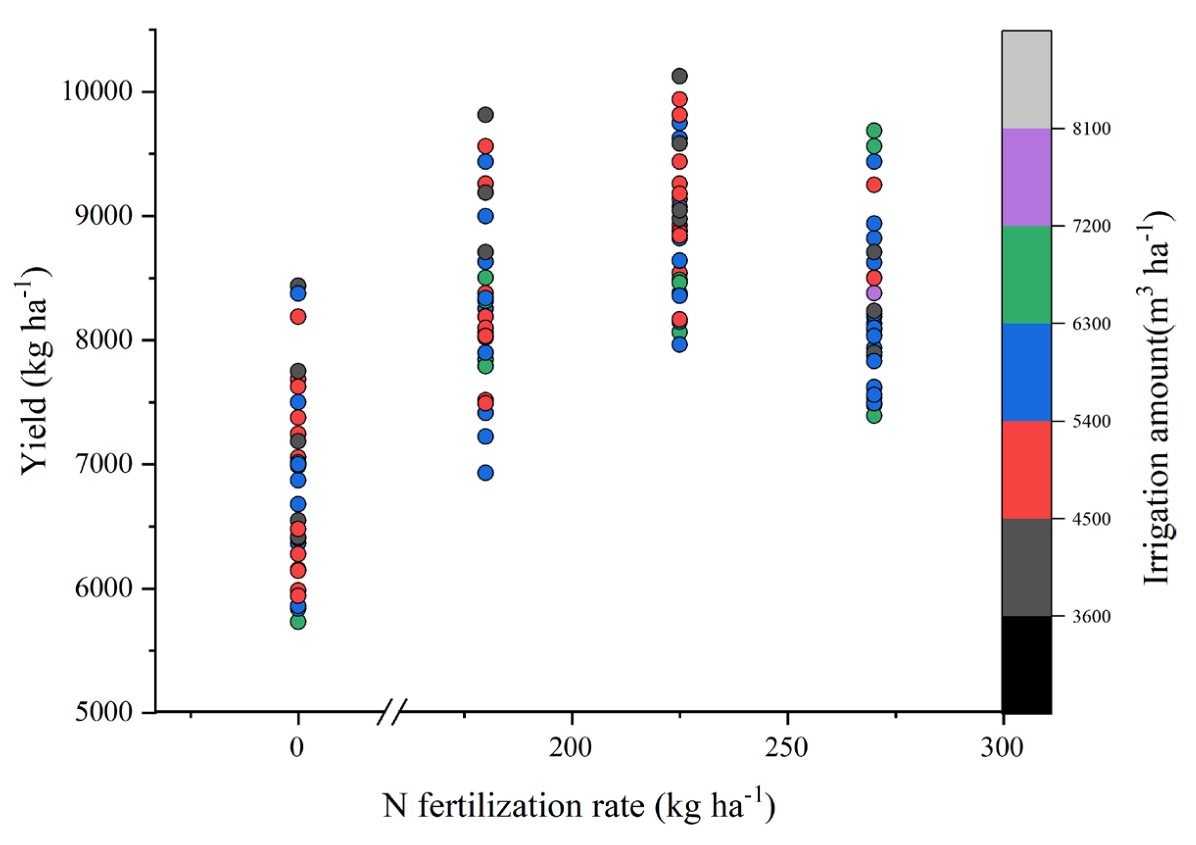Plants 13 01717 g002