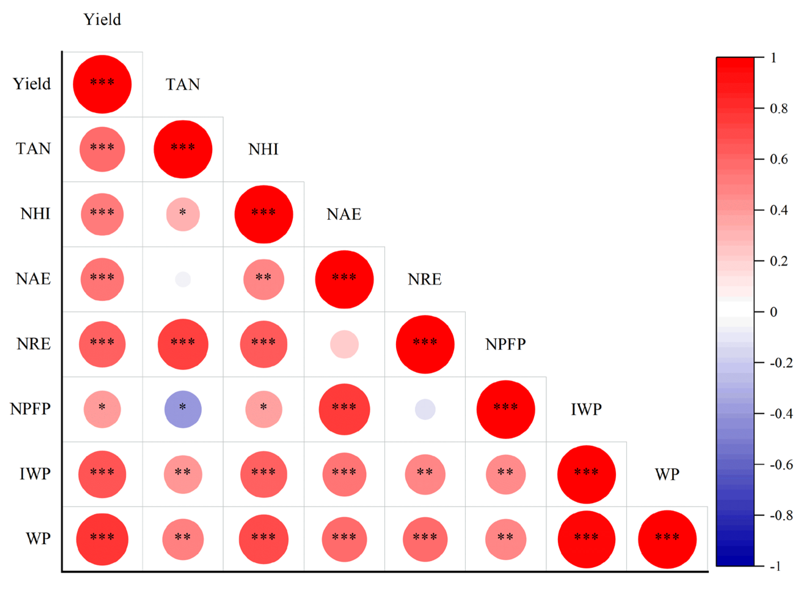 Plants 13 01717 g003