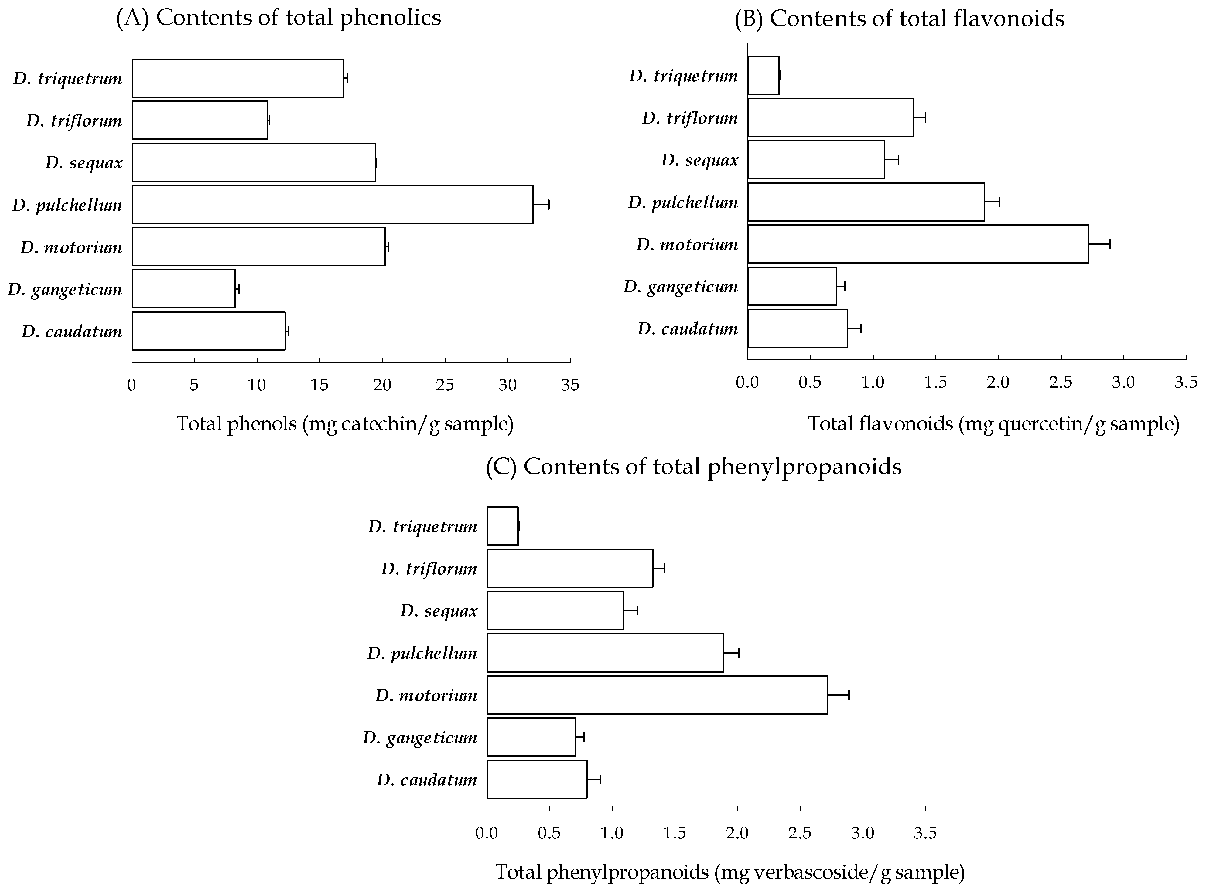 Plants 13 01742 g001